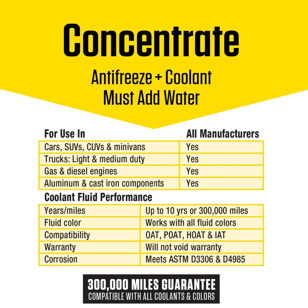 Prestone All Vehicles - 10yr/300k Mi- Antifreeze+Coolant (1 Gal - Concentrate)