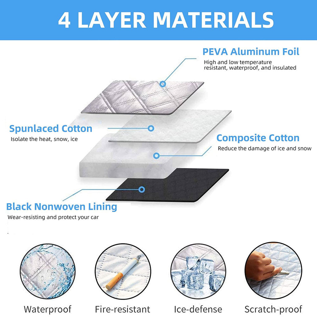Car Windshield Snow Cover, QLASH New Upgrade Magnetic Thick Heavy Duty Snow Cover, 4 Layers Protection for All Car, Truck, SUV & Van (75''x52'')