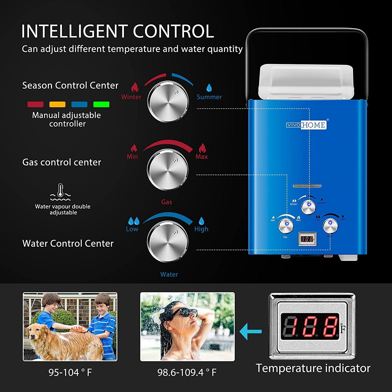 VIVOHOME Portable Propane Tankless Water Heater, 1.6GPM 6L Propane RV Tankless Water Heater with Display, Blue