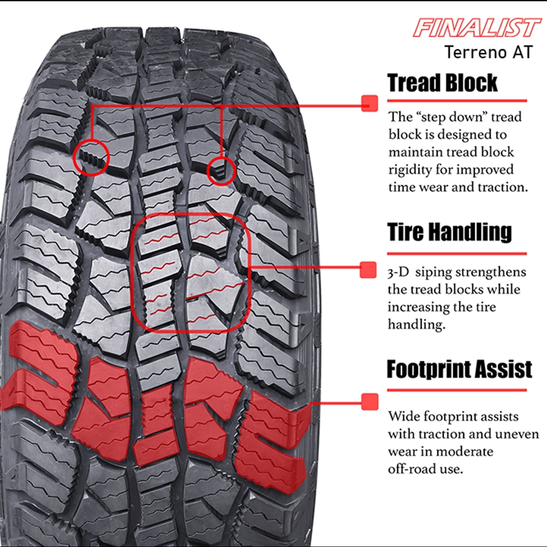 Finalist Terreno A/T LT225/75R16 10 Ply 115S Load Range E SUV Light Truck All Season All Terrain Tire 225/75/16 (Tire Only)