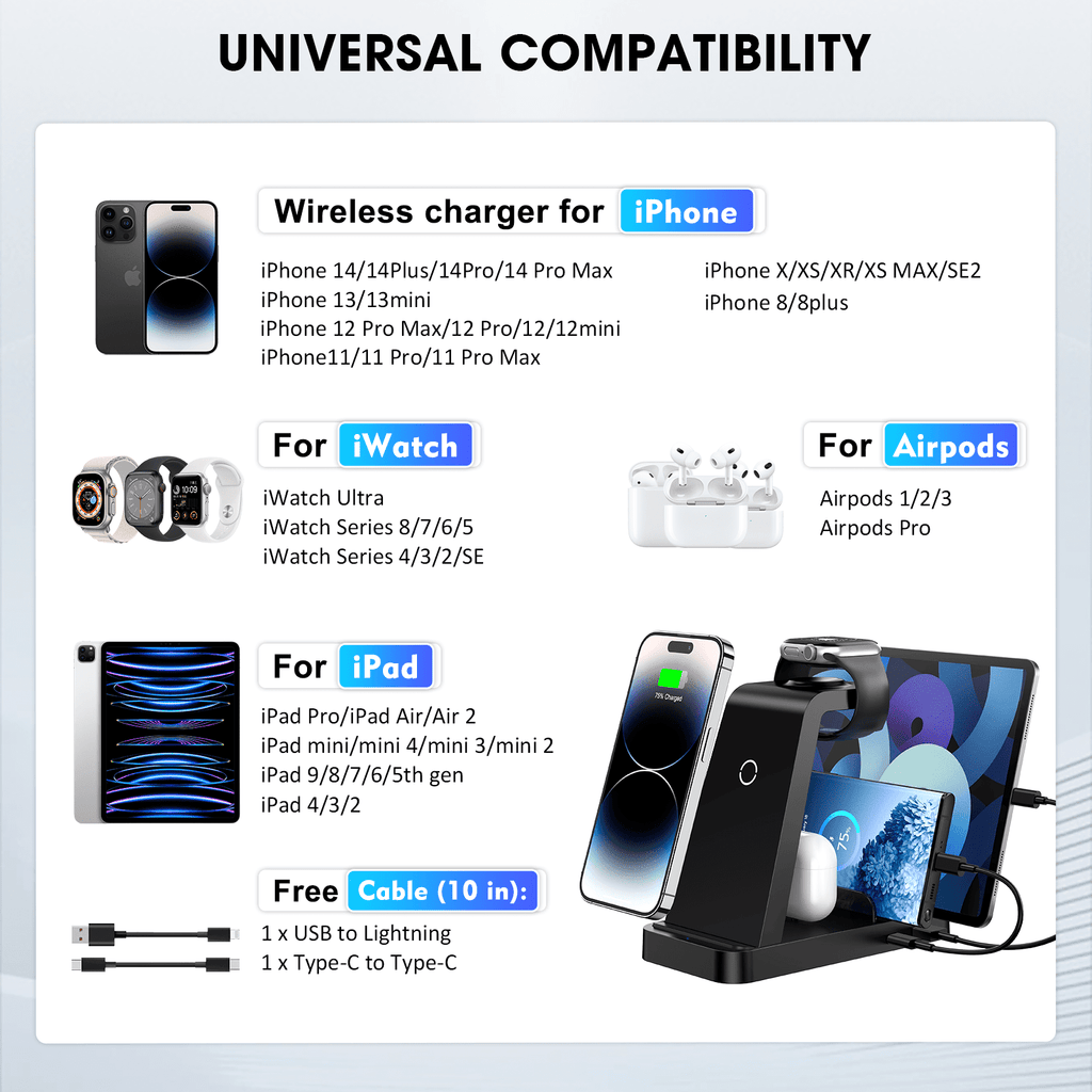 Wireless Charger for iPhone: Charging Station for Multiple Devices Apple - Fast Charging Dock for iPhone 14/13/12 X Pro Max/Tablets/iPad/Airpods, Wireless Watch Charger for iWatch Ultra (Black)
