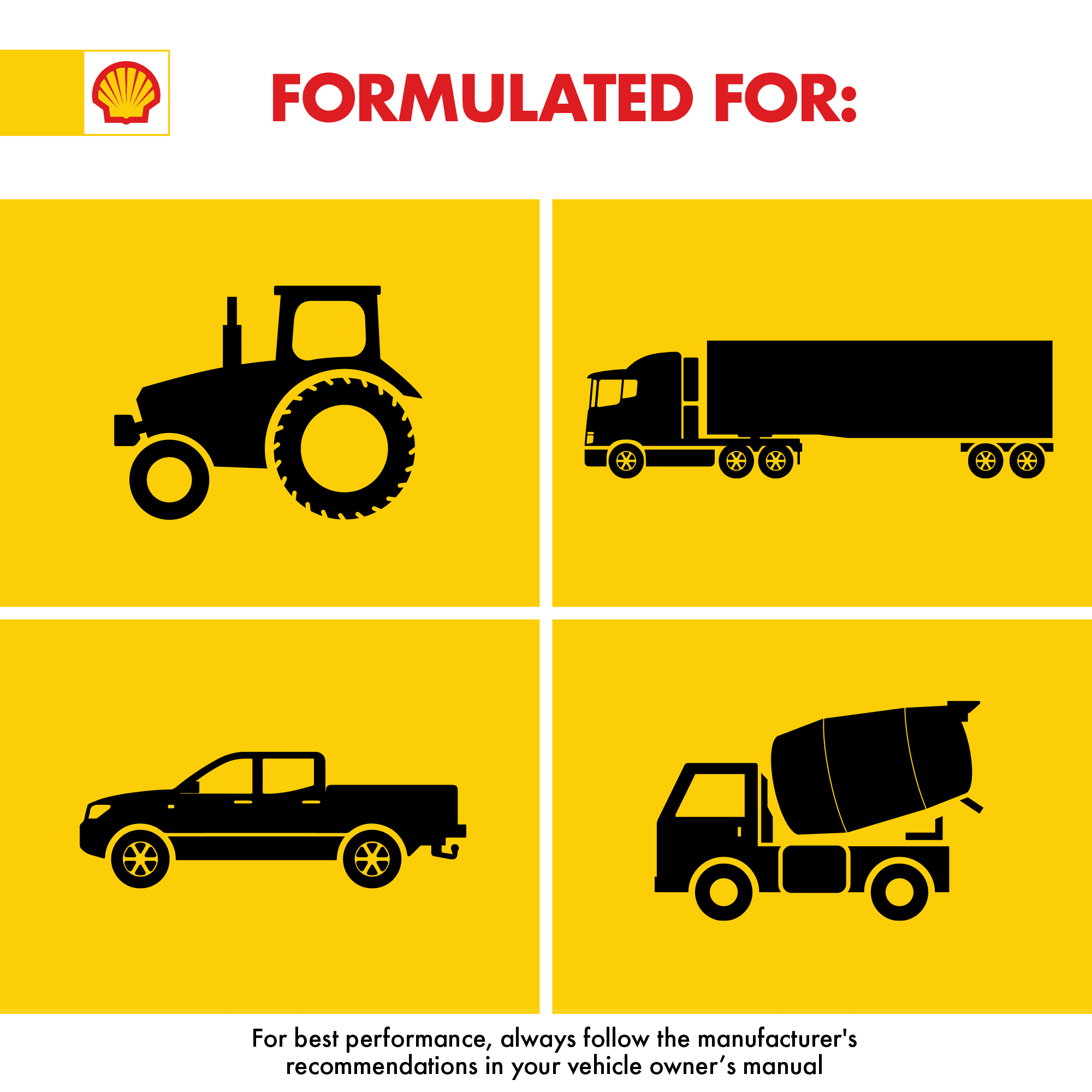 Shell Rotella T4 Triple Protection 15W-40 Diesel Motor Oil, 1 Gallon