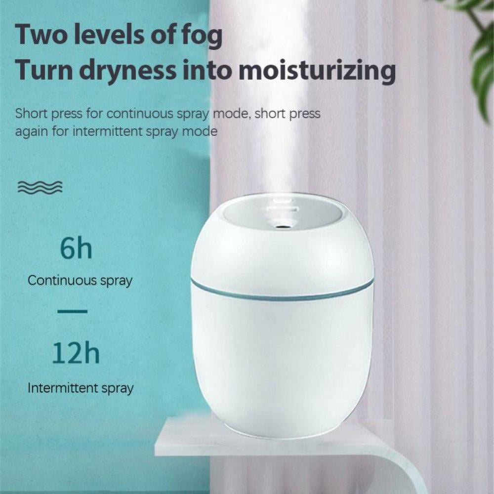 Portable Humidifier, Ultrasonic Warm and Cool Mist Humidifier with Colors Night Light, Small Personal Humidifier for Bedroom Home Desk Office Car Travel, Auto Shut-Off, Super Quiet
