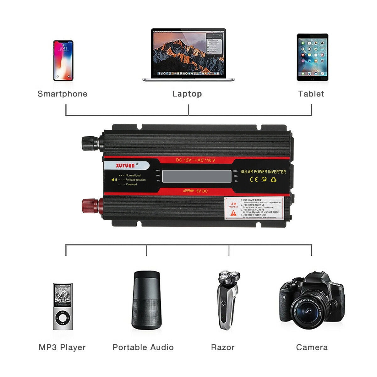 "Car Inverter 6000W, DC 12V to AC 110V Power Inverter with Dual Smart USB Ports Car Adapter Pure Sine Wave Power Voltage Transformer Converter"