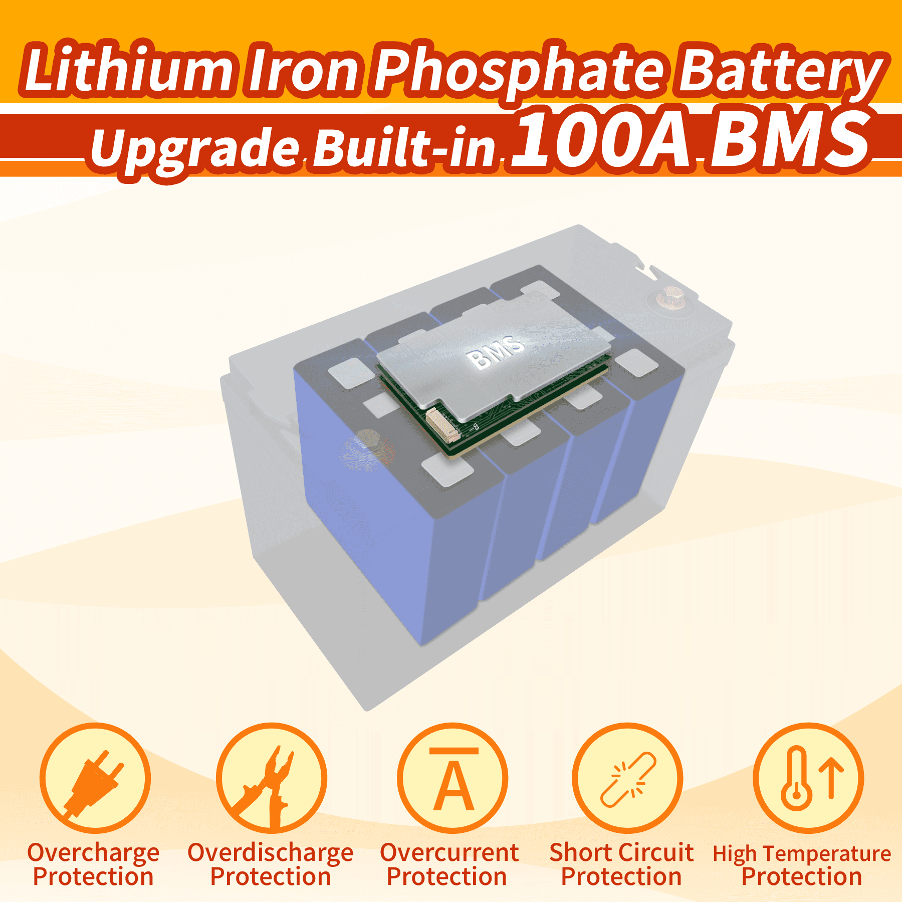 SCREAMPOWER LiFePO4 Battery 12V 100Ah Lithium Battery with 100A BMS, for RV, Solar, Trolling Motor