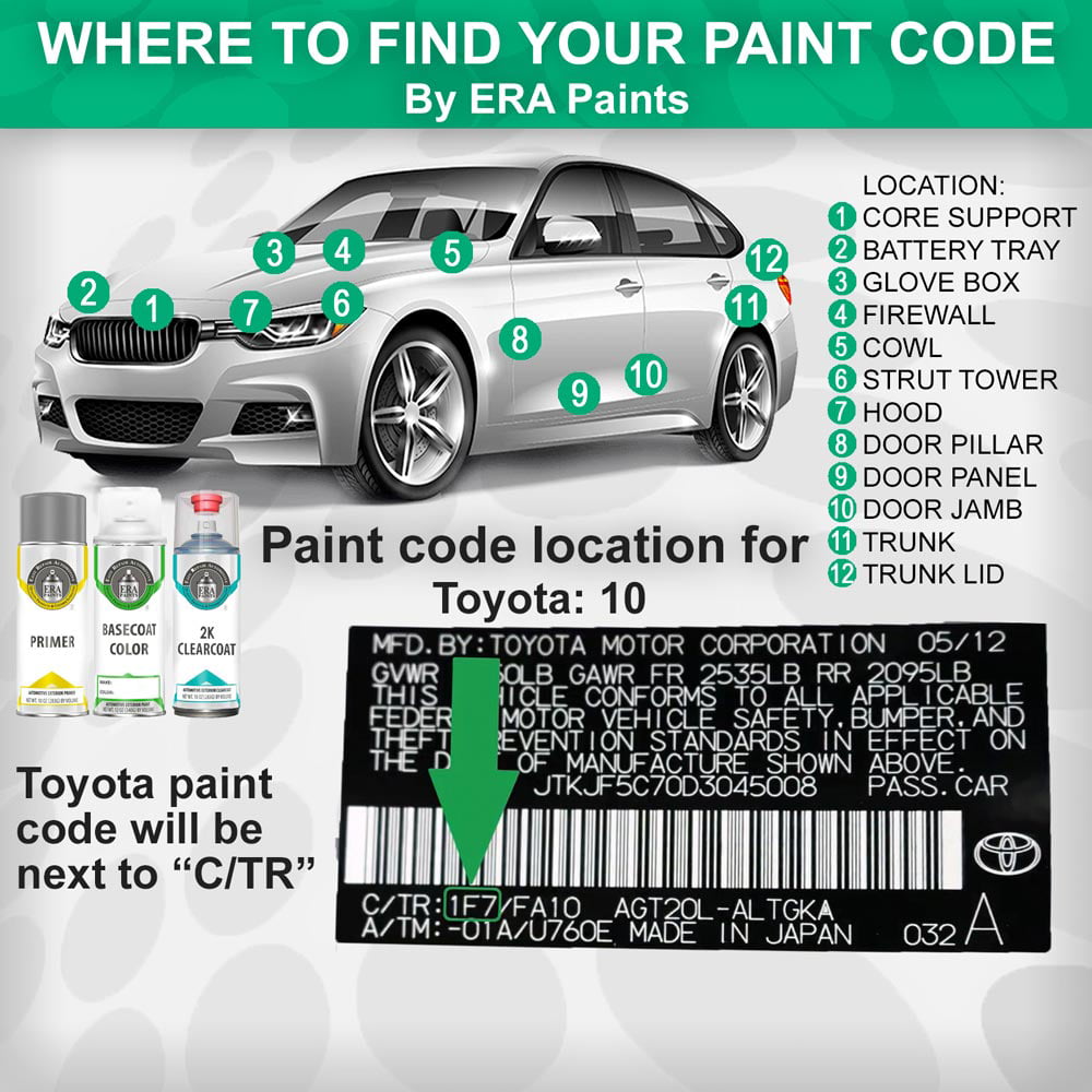 ERA Paints (776 Aloe Green Metallic) for TOYOTA Camry 2006-2011 Exact Match Gloss Touch Up Spray Paint and Clearcoat