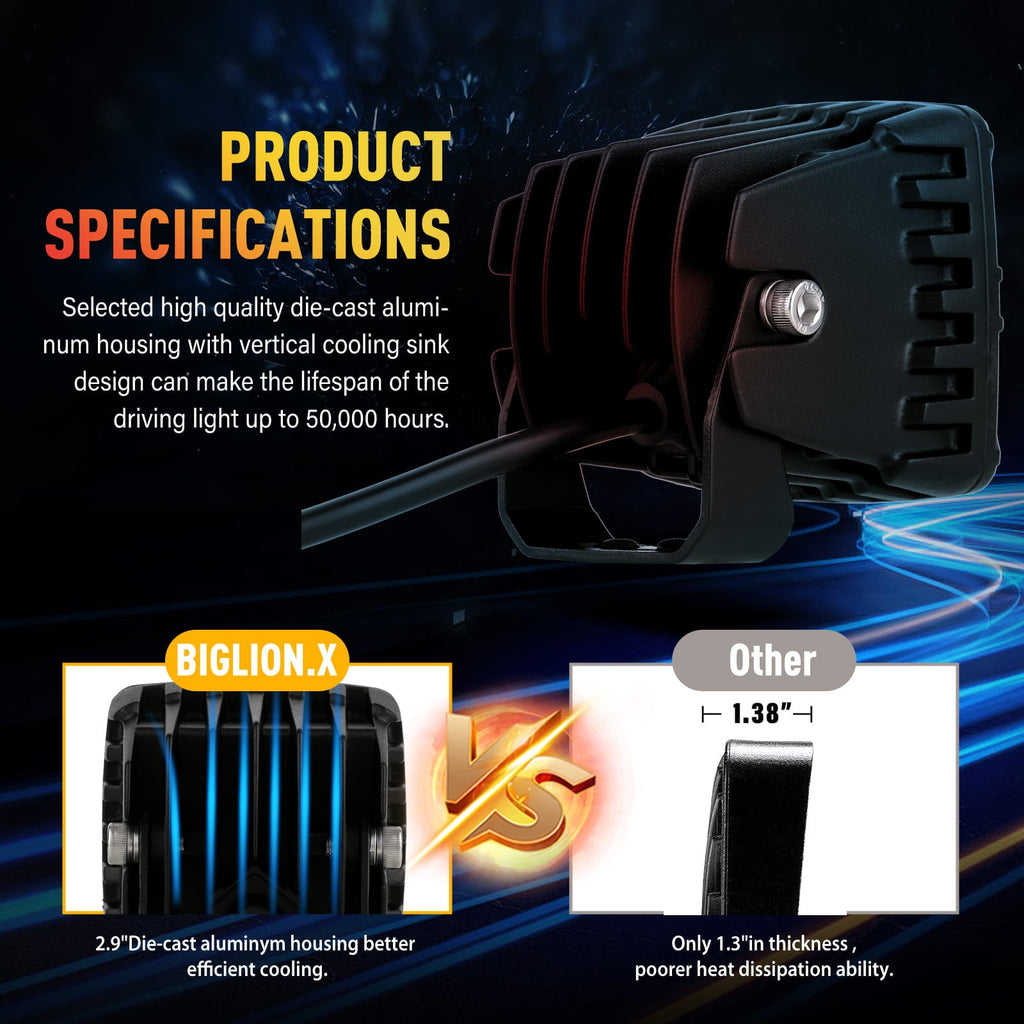 Biglion.x 3 inch LED Cube Lights Pair 80W 8000LM Fog Offroad Driving Pods Work Bumper Auxiliary Lights for Pickup Trucks SUV ATV UTV