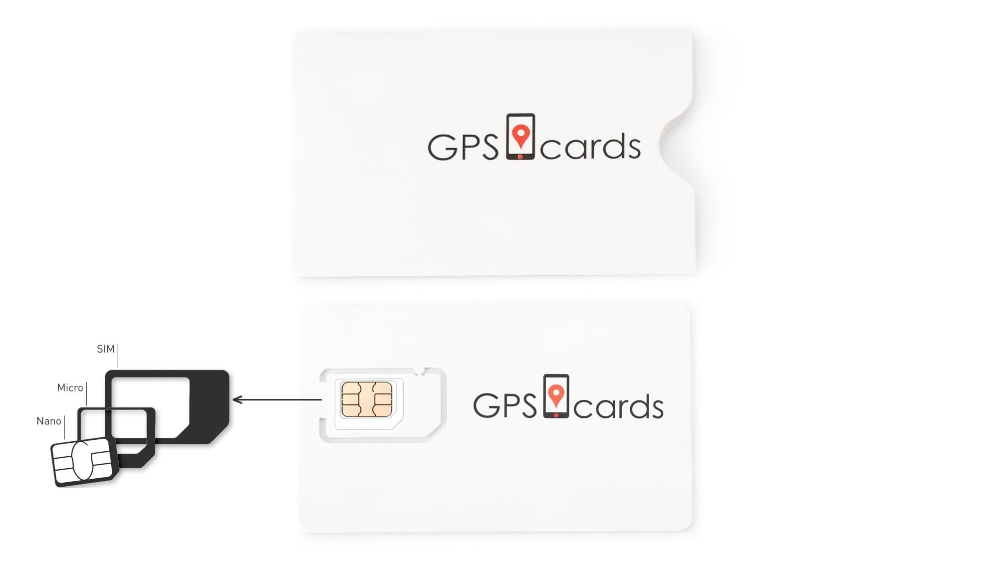 GPS cards for Quatro4 Accurate Vehicle Tracker + Ready to Go GPS Service