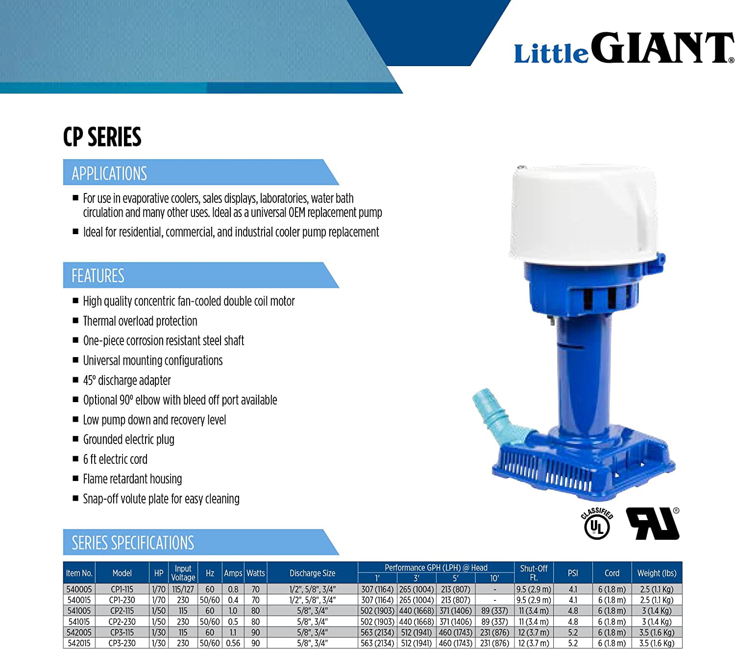 Little Giant 541015 CP2-230 230 Volt 502 GPH Evaporative Cooler Pump