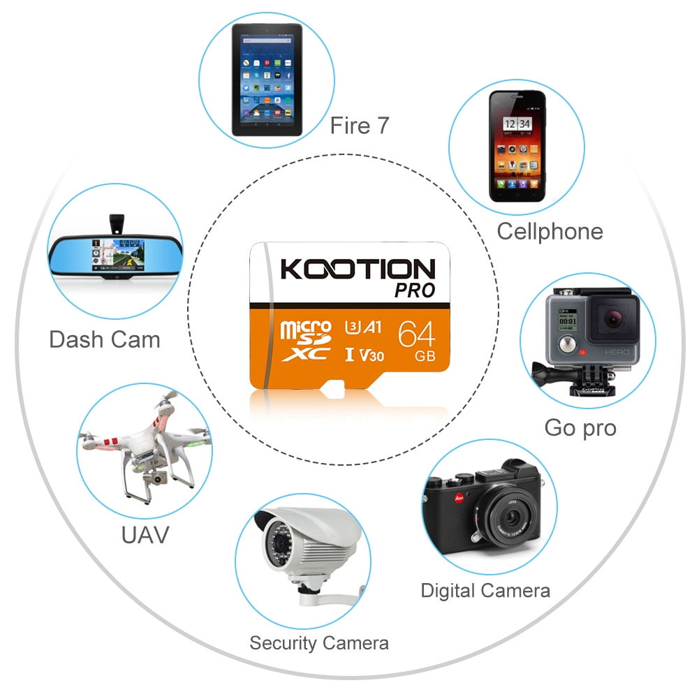 KOOTION 5 Pack 64 GB Micro SD Cards TF Card SDXC U3 Memory Cards High Speed microSD Card for Phone Security Camera