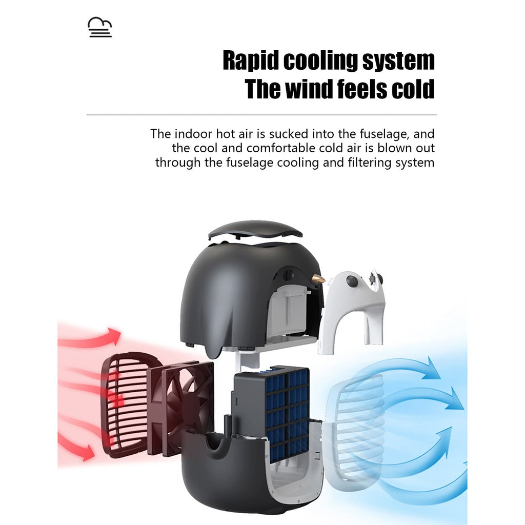 Dezsed Portable Air Conditioners Clearance Penguin Water Fan Air Cooler Office Desktop Household Portable Air Dark Blue