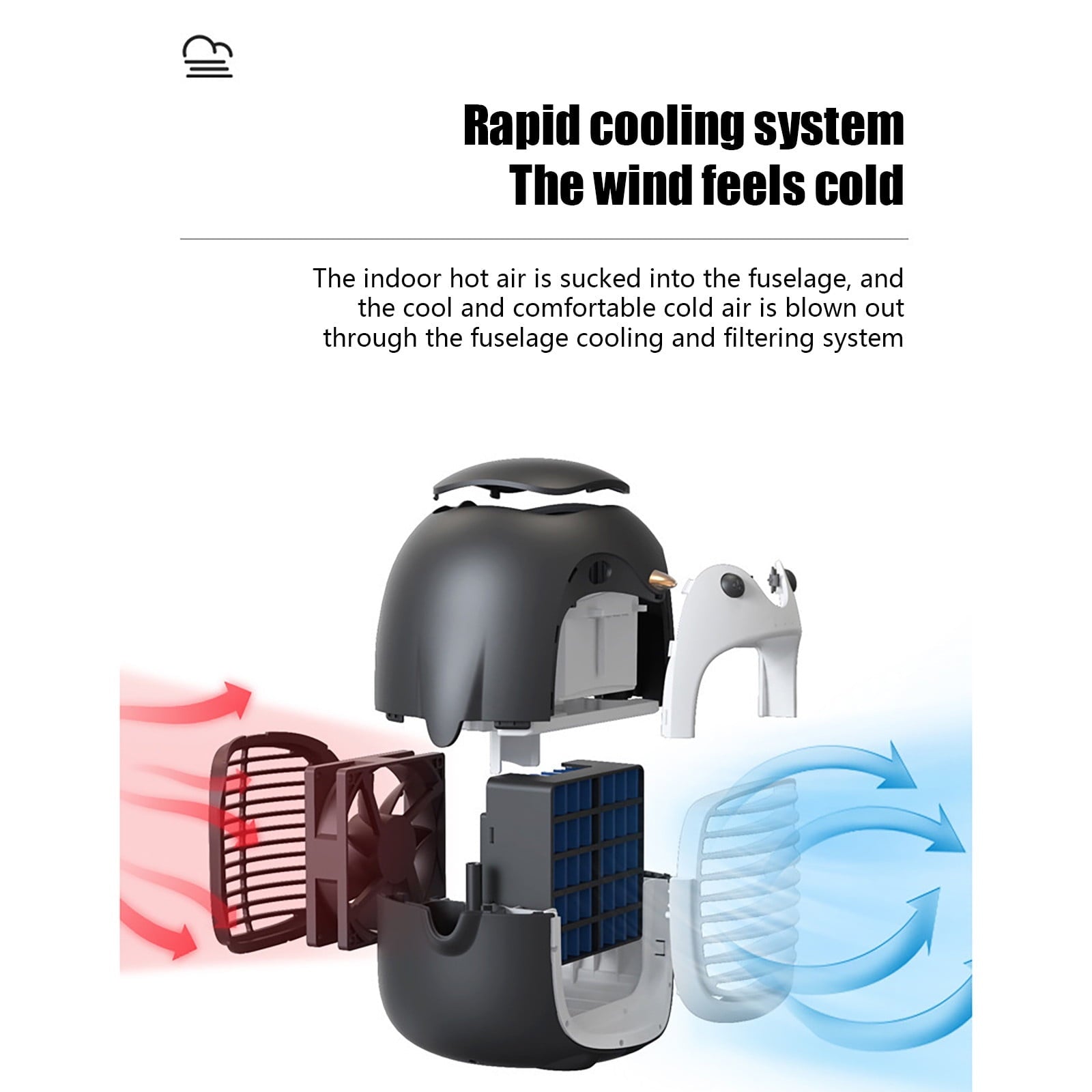 Dezsed Portable Air Conditioners Clearance Penguin Water Fan Air Cooler Office Desktop Household Portable Air Dark Blue