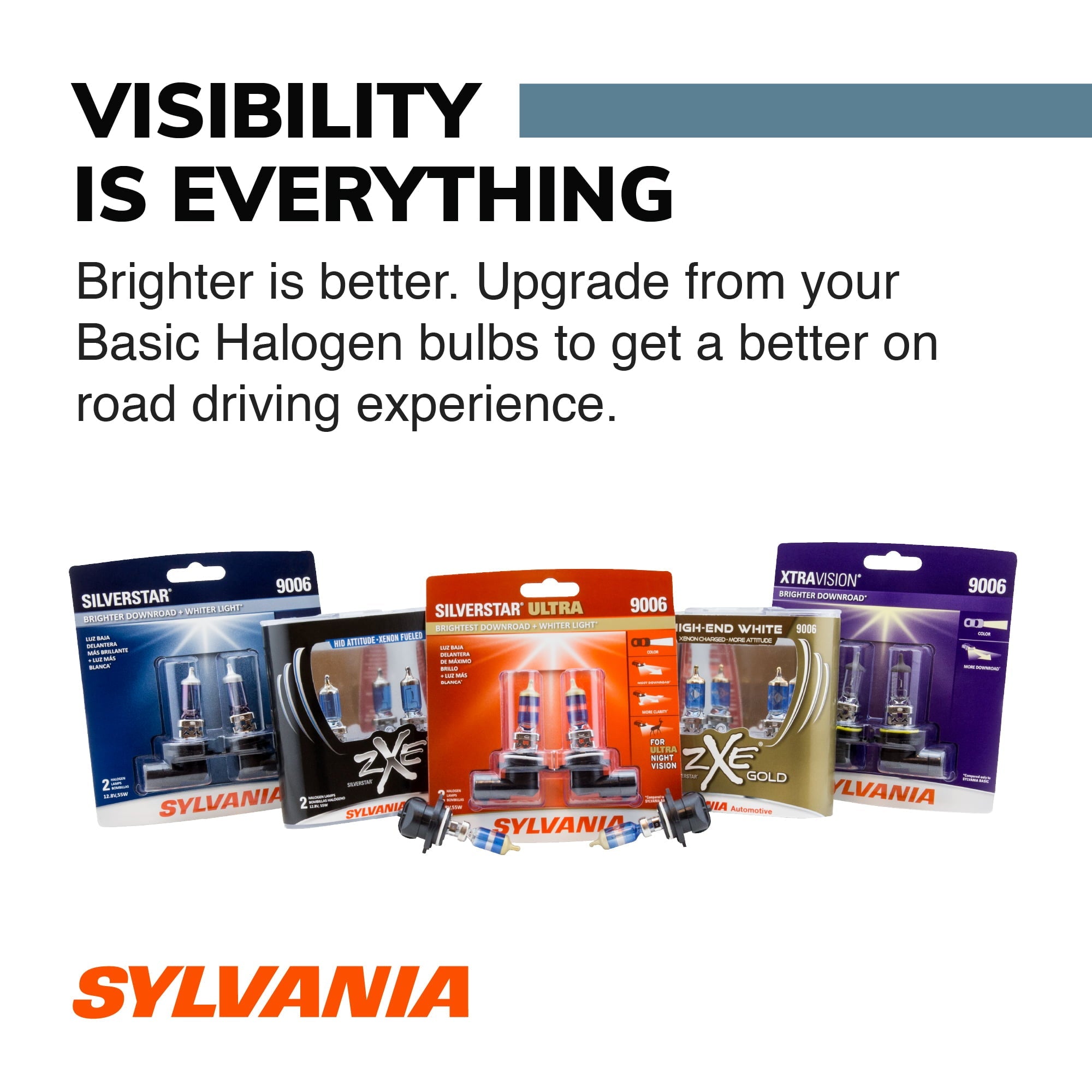 Sylvania 9145/H10 Basic Auto Halogen Fog Bulb, Pack of 1.
