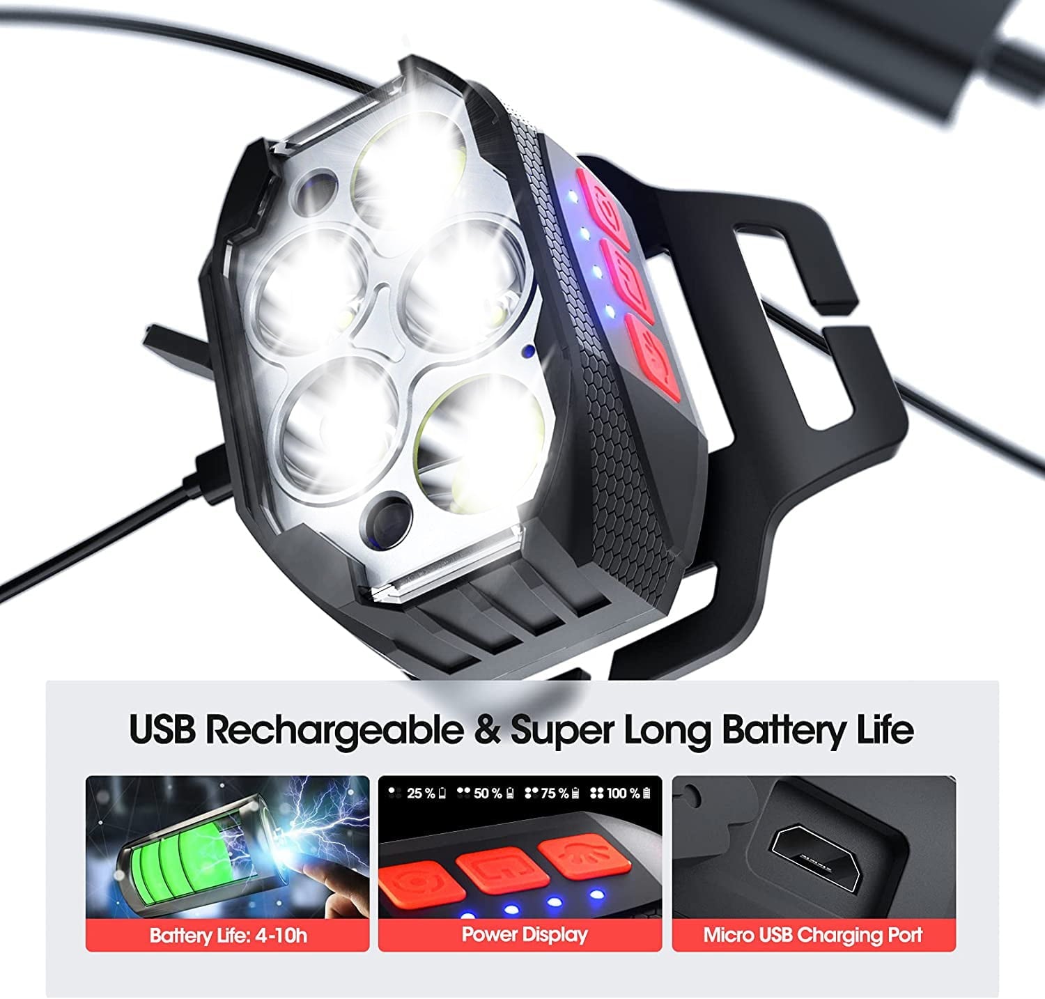 EASYMAXX LED Headlamp Rechargeable, 1100Lumen Bright Motion Sensor Head lamp Flashlight with Red Light, 12 Modes Waterproof Headlight