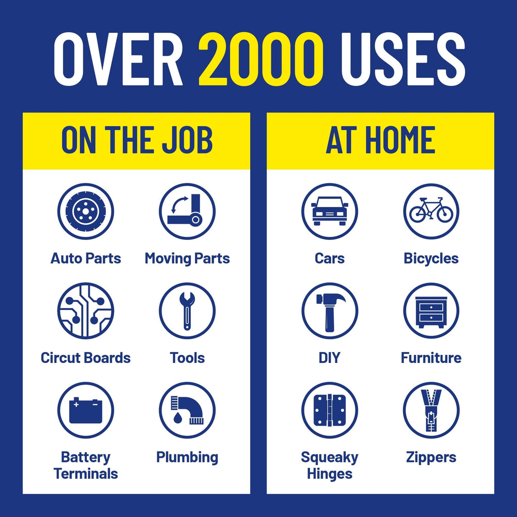 Original WD-40 Formula, Multi-Use Product With Smart Straw Sprays 2 Ways, Multi-Purpose Lubricant Spray, 8 oz.