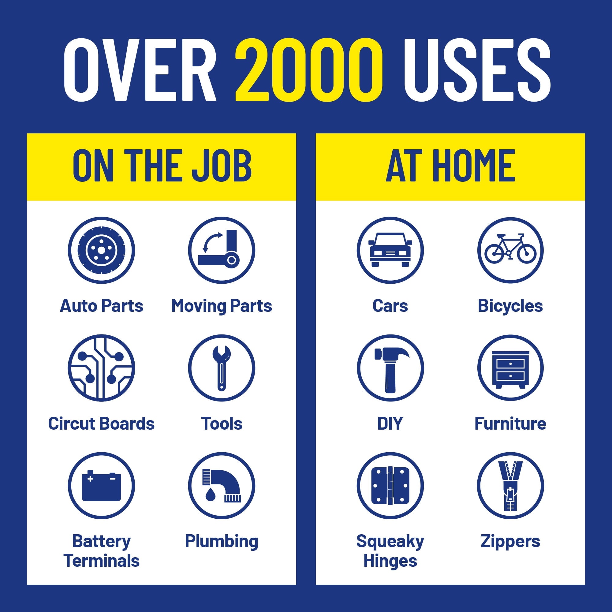 Original WD-40 Formula, Multi-Use Product With Smart Straw Sprays 2 Ways, Multi-Purpose Lubricant Spray, 8 oz.