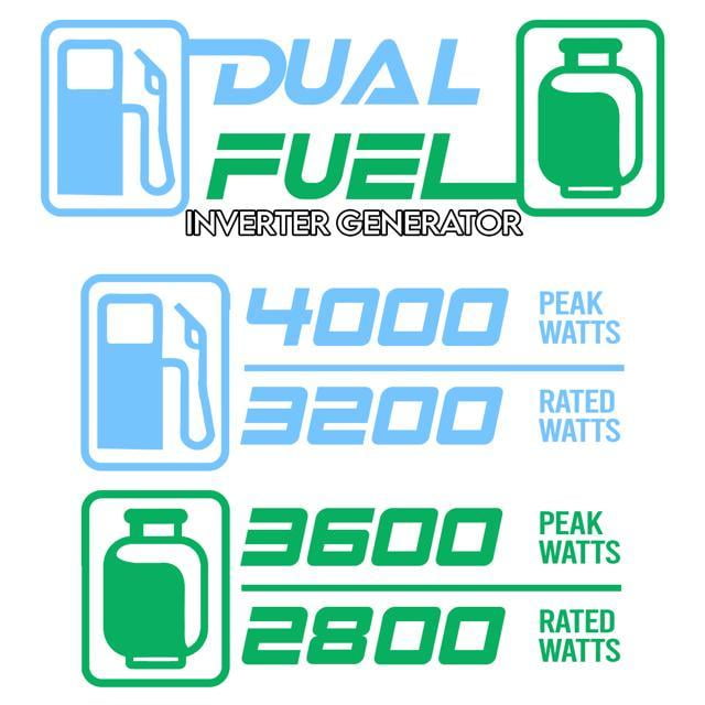 Pulsar Products GD400BN, 4000W Portable super-quiet Dual Fuel & Parallel Capability, CARB Compliant Inverter Generator, ultra-lightweight and RV Ready, 4000-Watt Gray