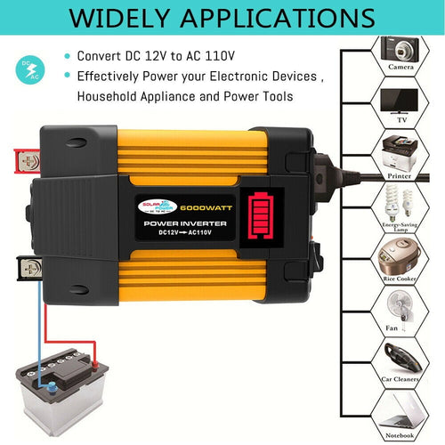 4000W Power Inverter DC12V to AC110V Sine Wave Convert with 2 USB Ports 1 Sockets for Camp Home