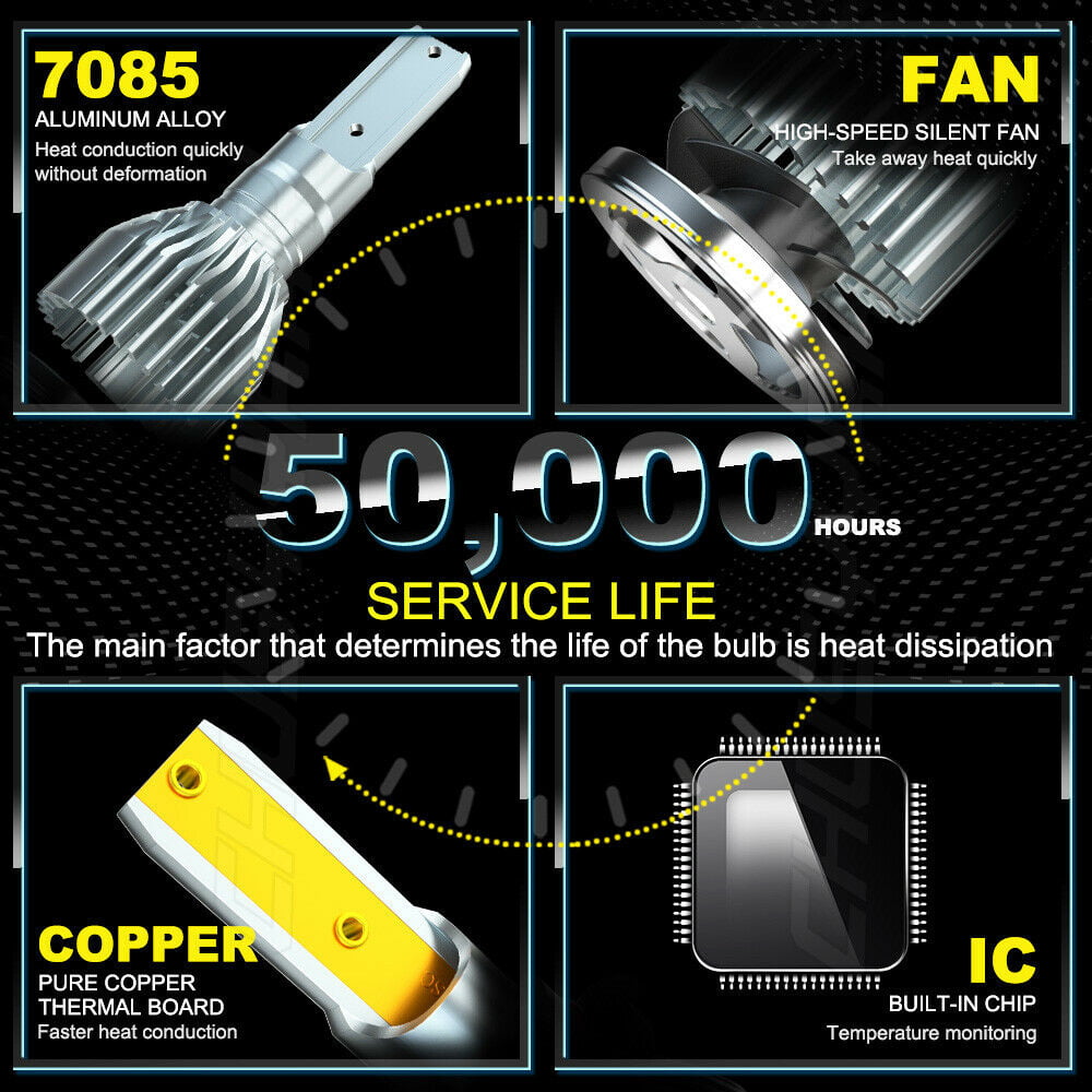 For Nissan Armada 2011-2015 9005 HB3 9006 HB4 LED Headlight Bulbs High Low Beam, 200W 6000LM 6000K Bright White, 6 Pack