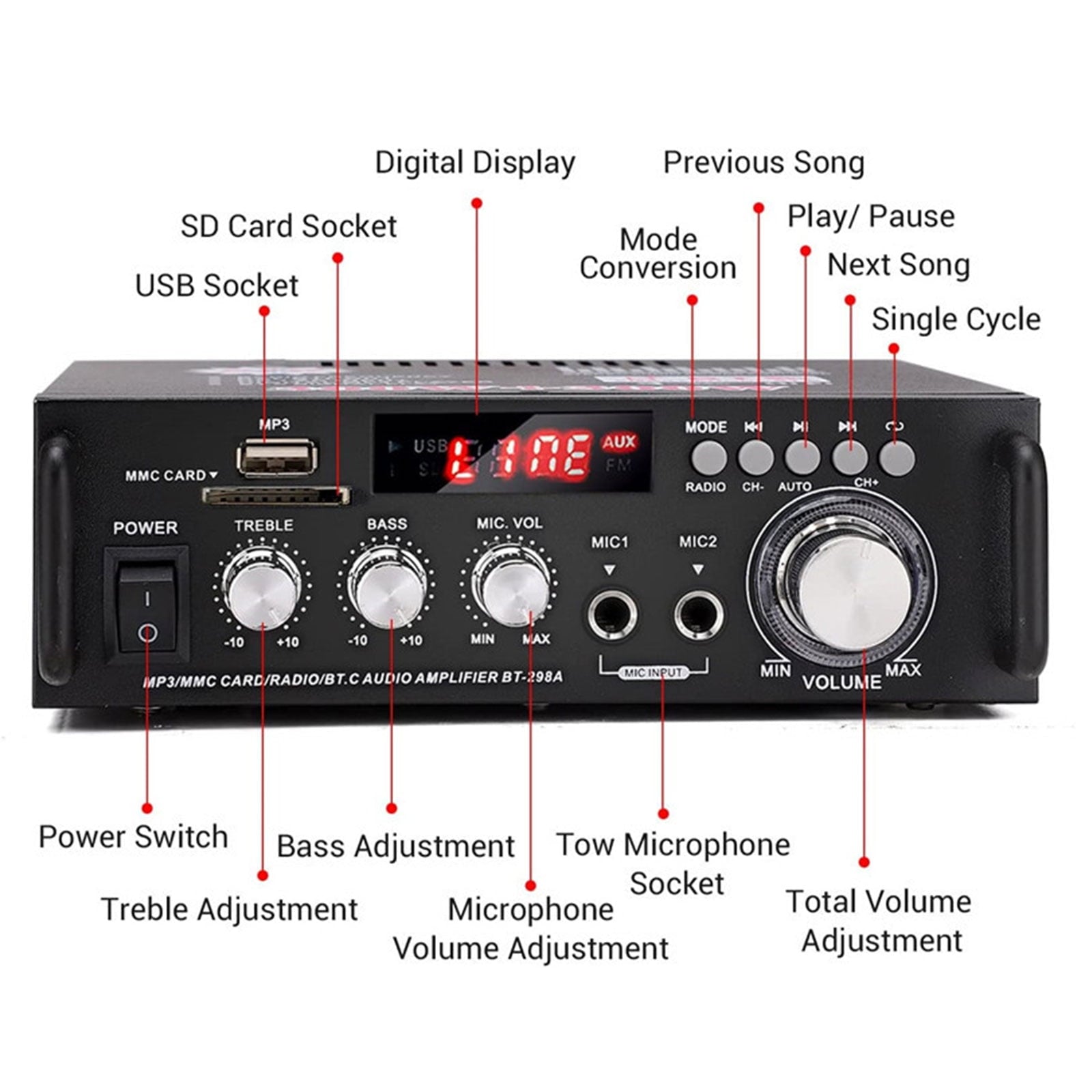 SOONHUA 600W Wireless Bluetooth 5.0 Stereo Audio Amplifier, with Bluetooth LCD Digital Display Stereo Receiver for Home Theater Speakers, Bass & Treble Control, USB/SD/RCA/MIC/FM in, Remote