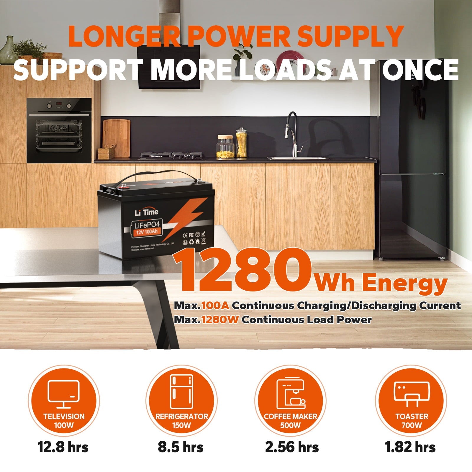 LiTime 12V 100Ah LiFePO4 Lithium Battery (2-Pack), 4000~15000 Deep Cycle Lithium Iron Phosphate Battery, Built-in 100A BMS, Support in Series/Parallel, for RV, Camping, Marine, Trolling Motor, Solar