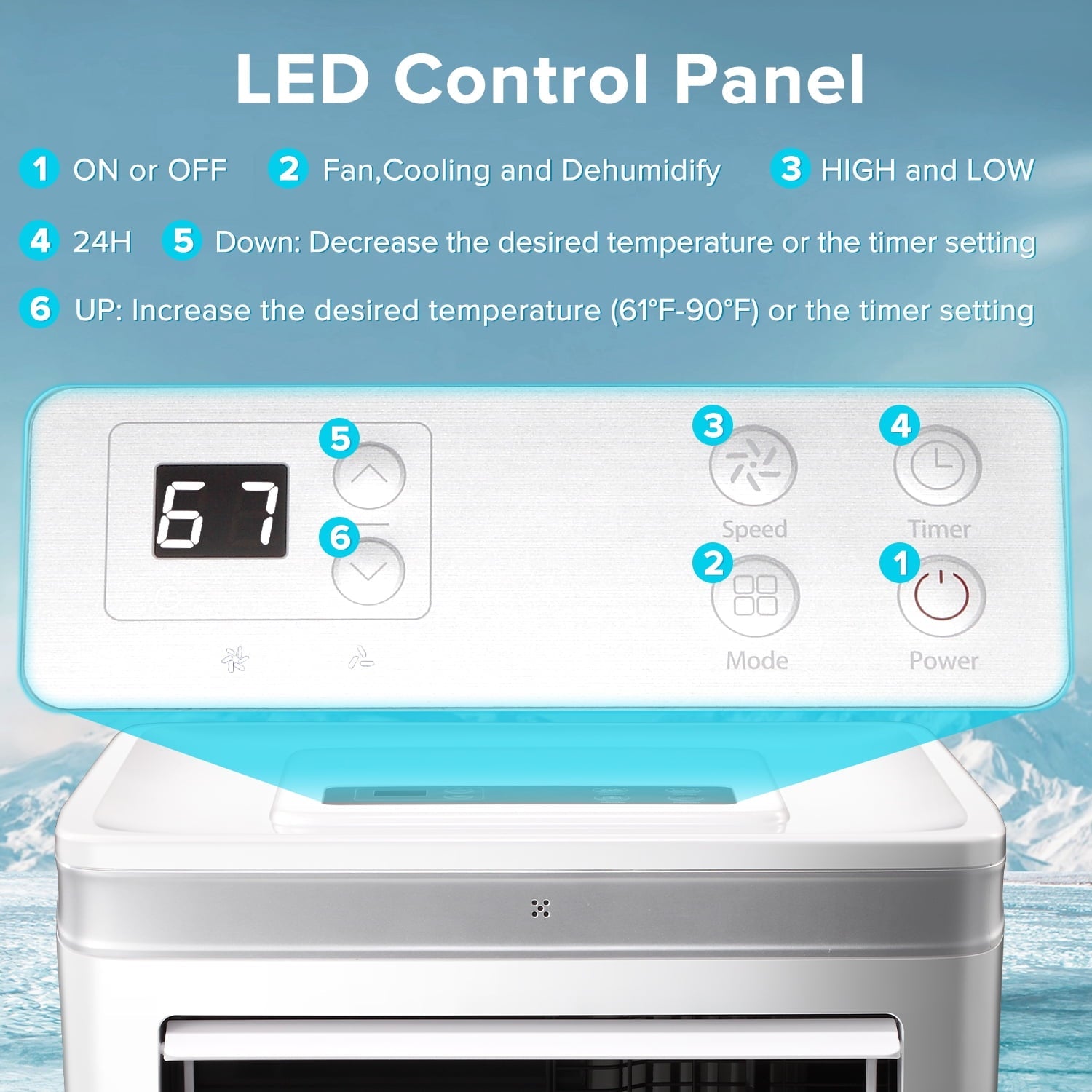 Auseo 5,200 BTU(8000 BTU ASHRAE) Portable Air Conditioners, 3 in 1, Remote Control & Window Kit, Quiet AC Unit for Room/Office