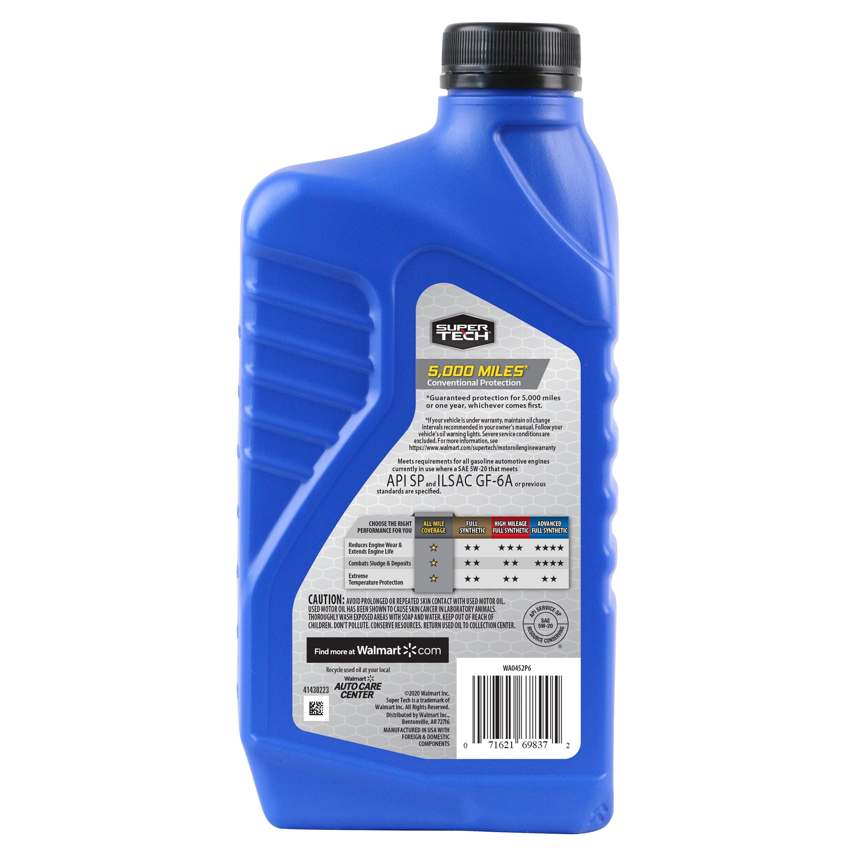 Super Tech All Mileage Synthetic Blend Motor Oil SAE 5W-20, 1 Quart