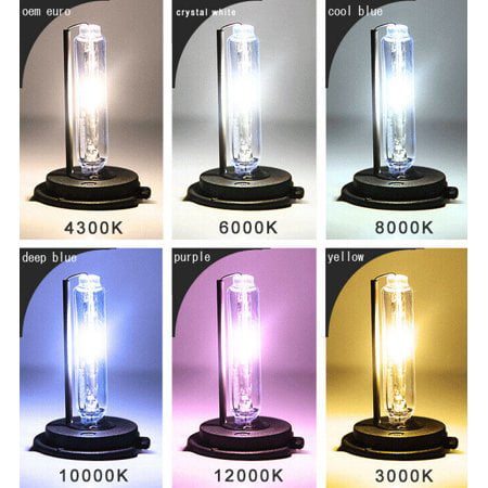 D3S D3R HID Bulbs 35W AC OEM Xenon Headlight Direct Replacement 8000K Iceberg Blue, Pack of 2