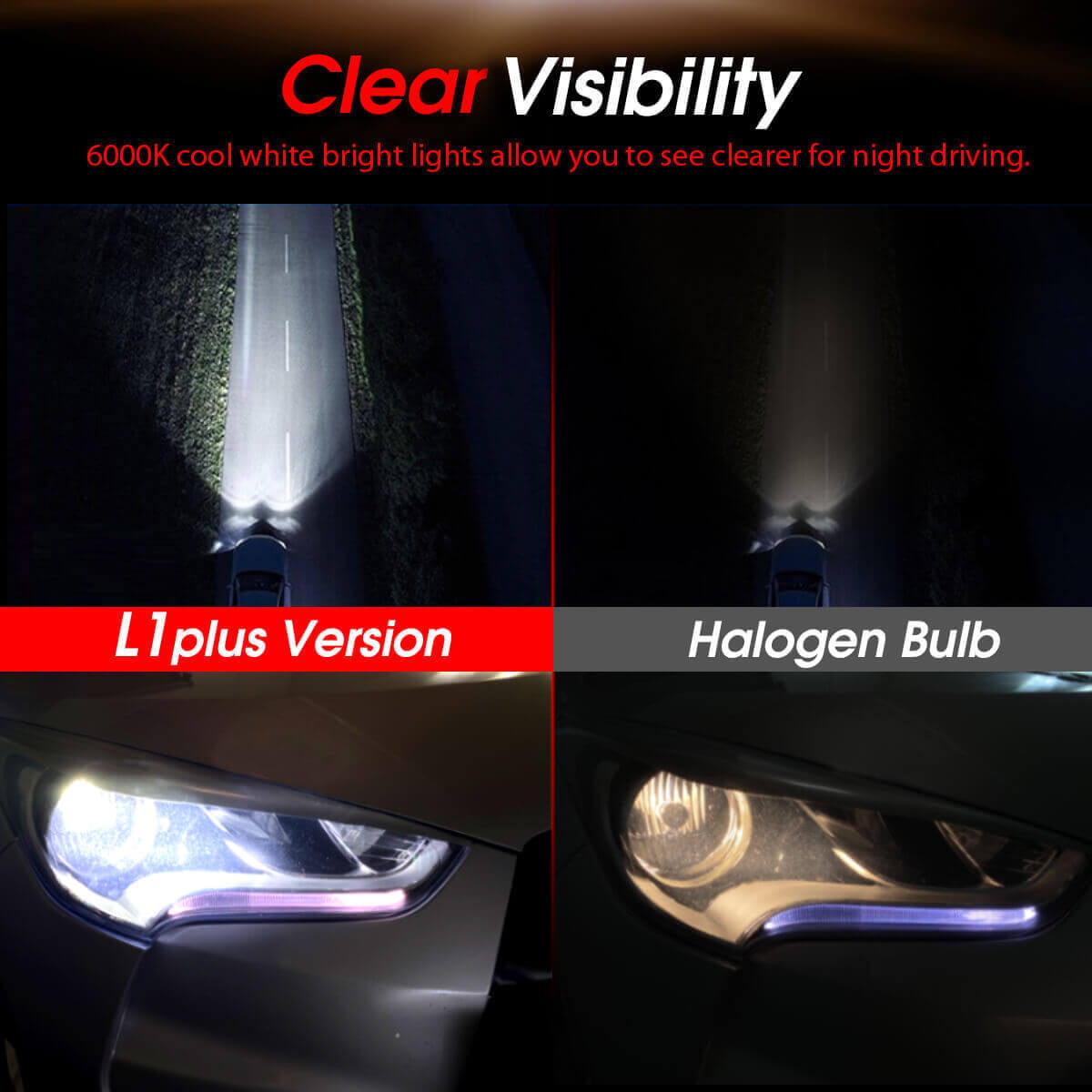 Lasfit 9006 LED Headlight Bulbs HB4 Low Beam Fanless LED Car Bulbs 40W 4000LM 6000K | 2 Bulbs