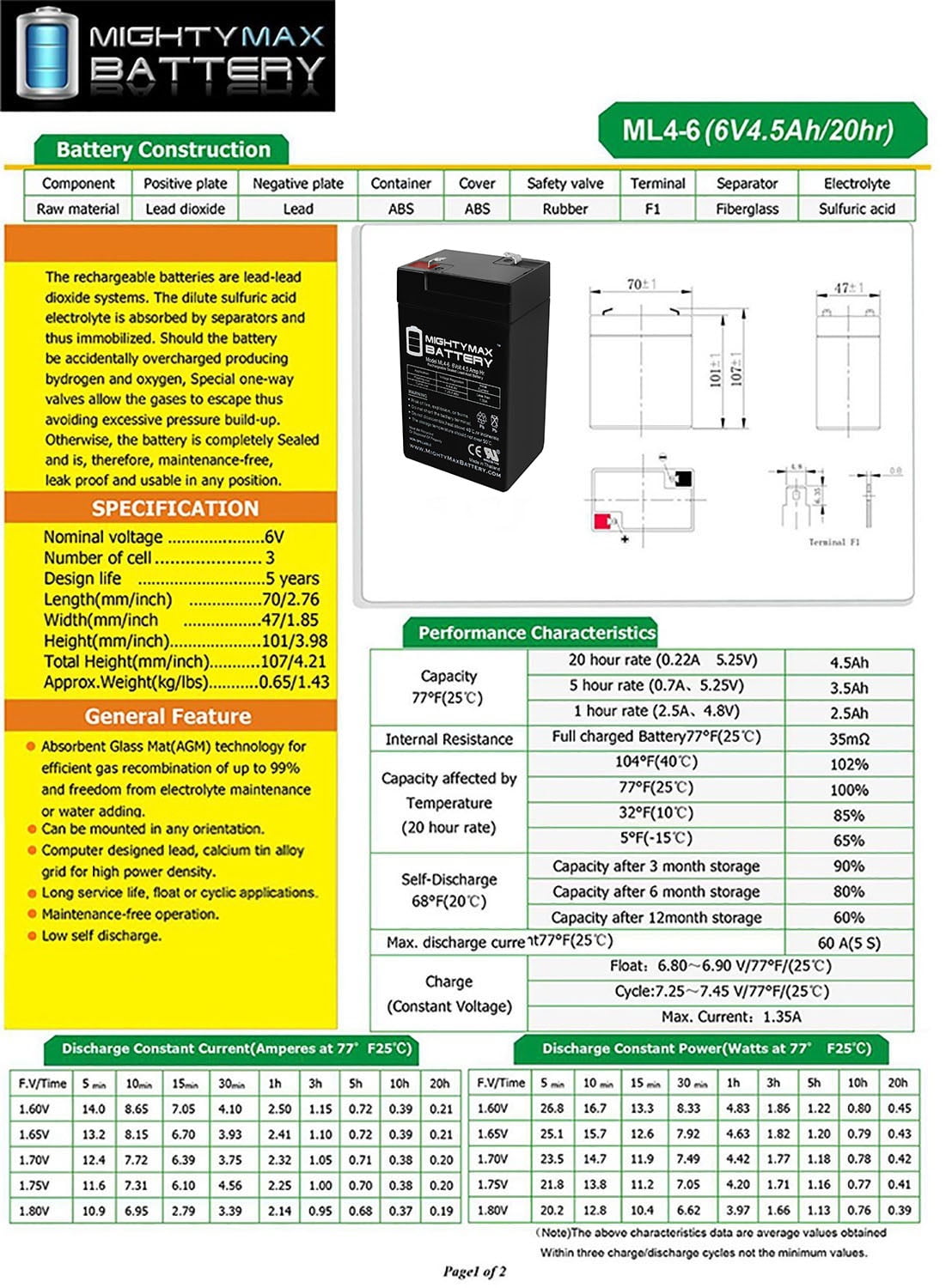 6V 4.5AH Battery Replaces Dynacraft Spiderman Car Model #8802-08