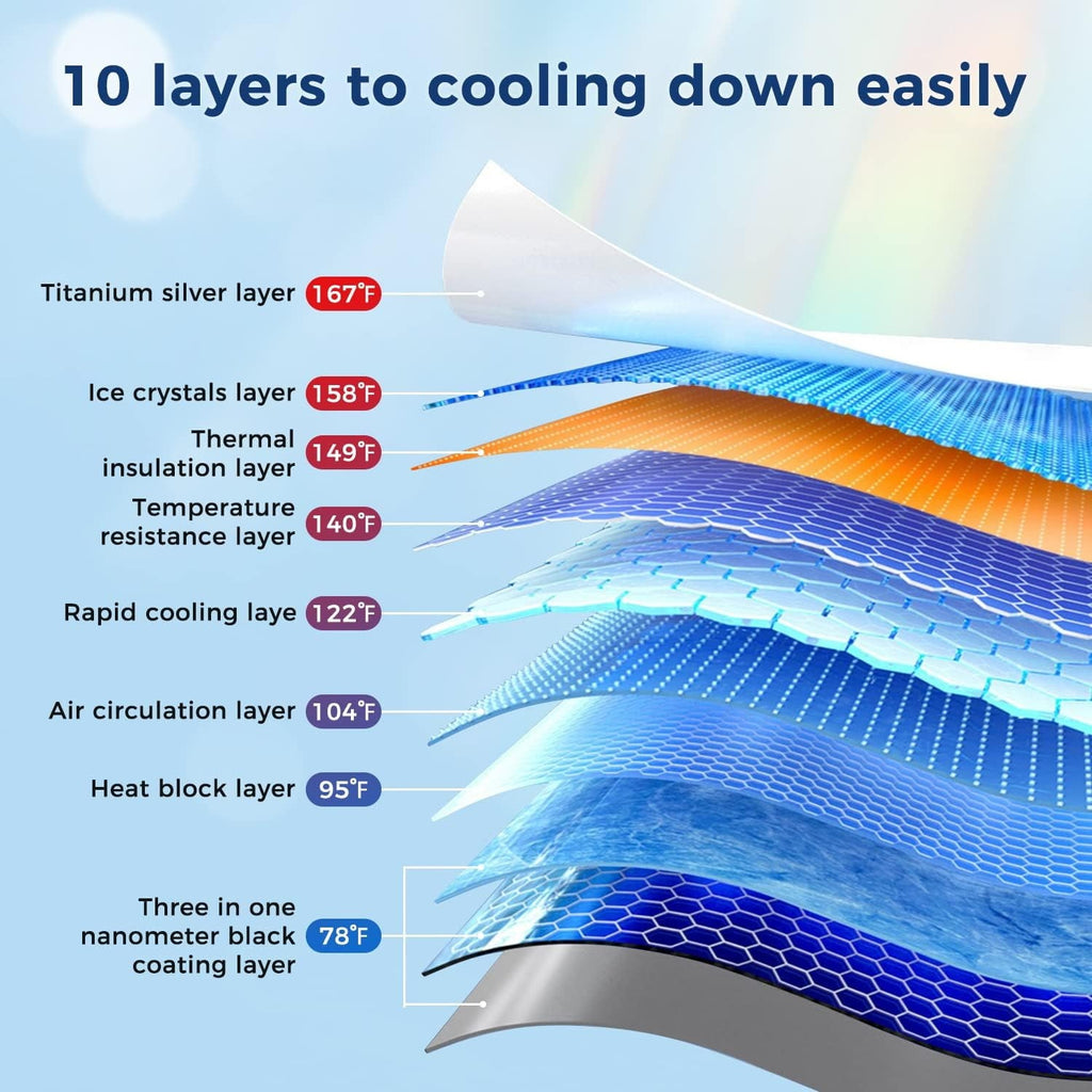 Windshield Sun Shade Umbrella, Car Windshield Sun Shade Foldable Cover Visor UV Ray Reflector, Car Sun Shade Windshield for Auto Trucks SUV Keeps Vehicle Cool Heat Insulation Protection