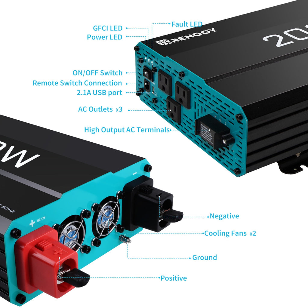 Renogy 2000W Pure Sine Wave Inverter 12V DC to 120V AC Converter for Home, RV, Truck, Off-Grid Solar Power Inverter 12V to 110V with Built-in 5V/2.1A USB Port, AC Hardwire Port, Remote Controller