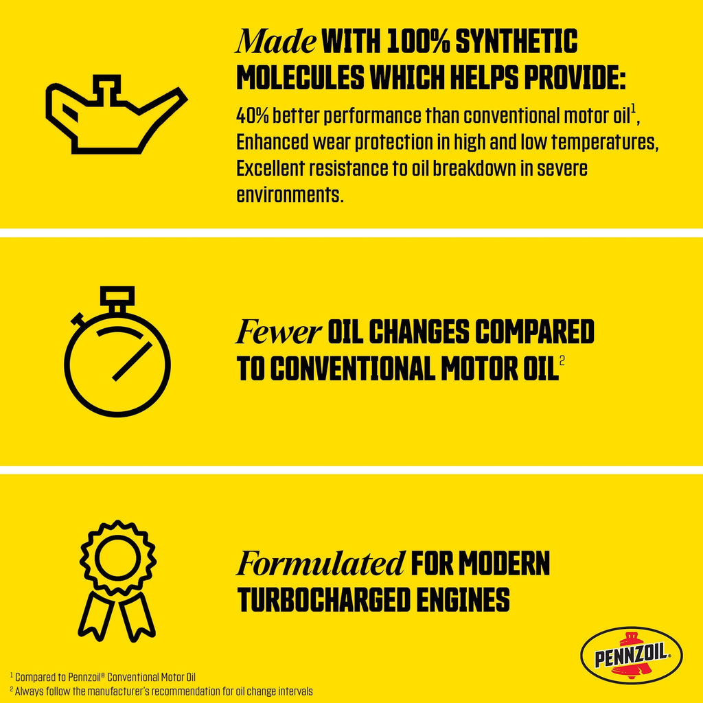 Pennzoil Full Synthetic 0W-20 Motor Oil, 5 Quart