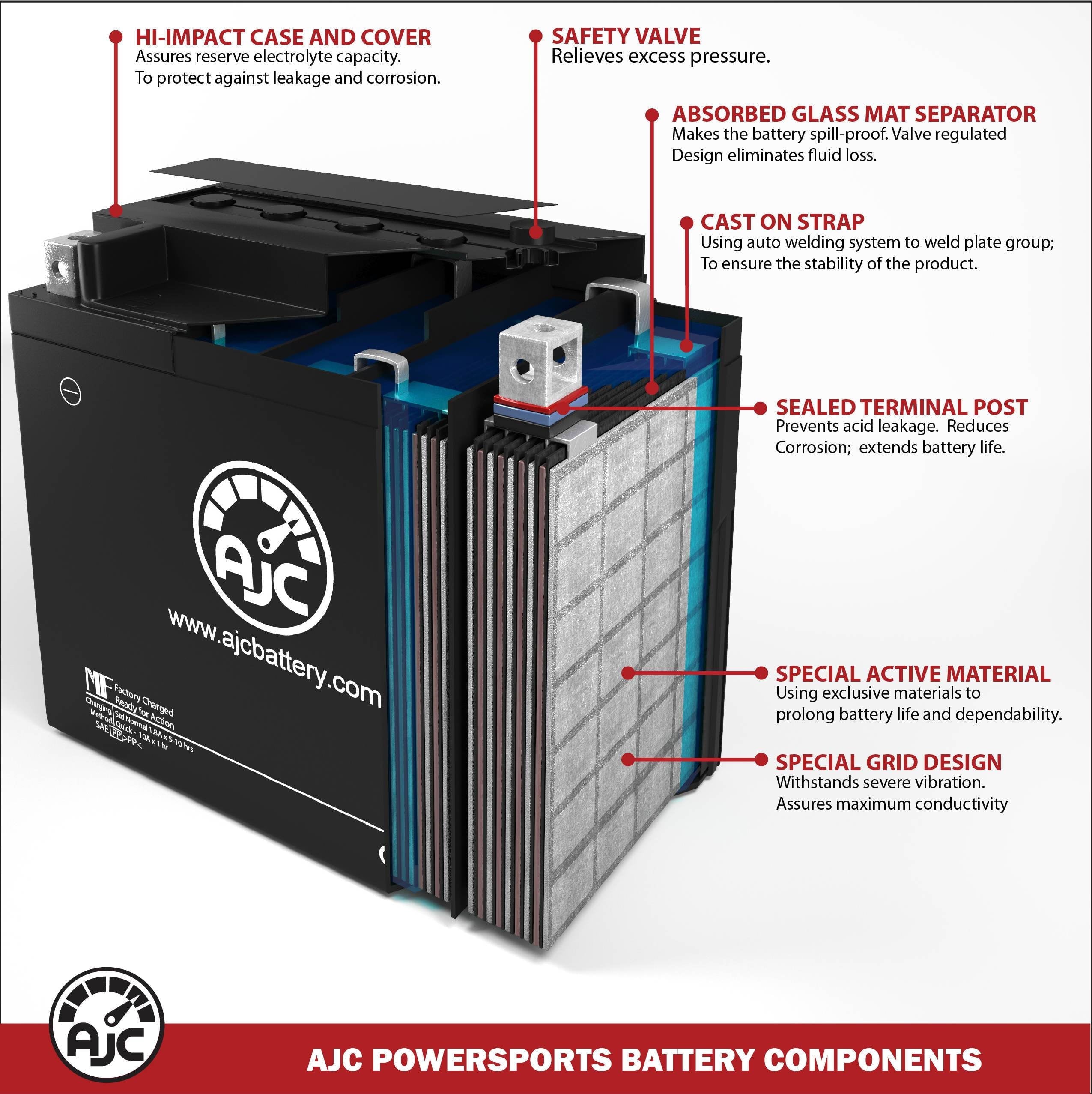 Harley-Davidson FL FLH Series (Touring) 1570CC 12V Motorcycle Replacement Battery (2007-2008) - This Is an AJC Brand Replacement