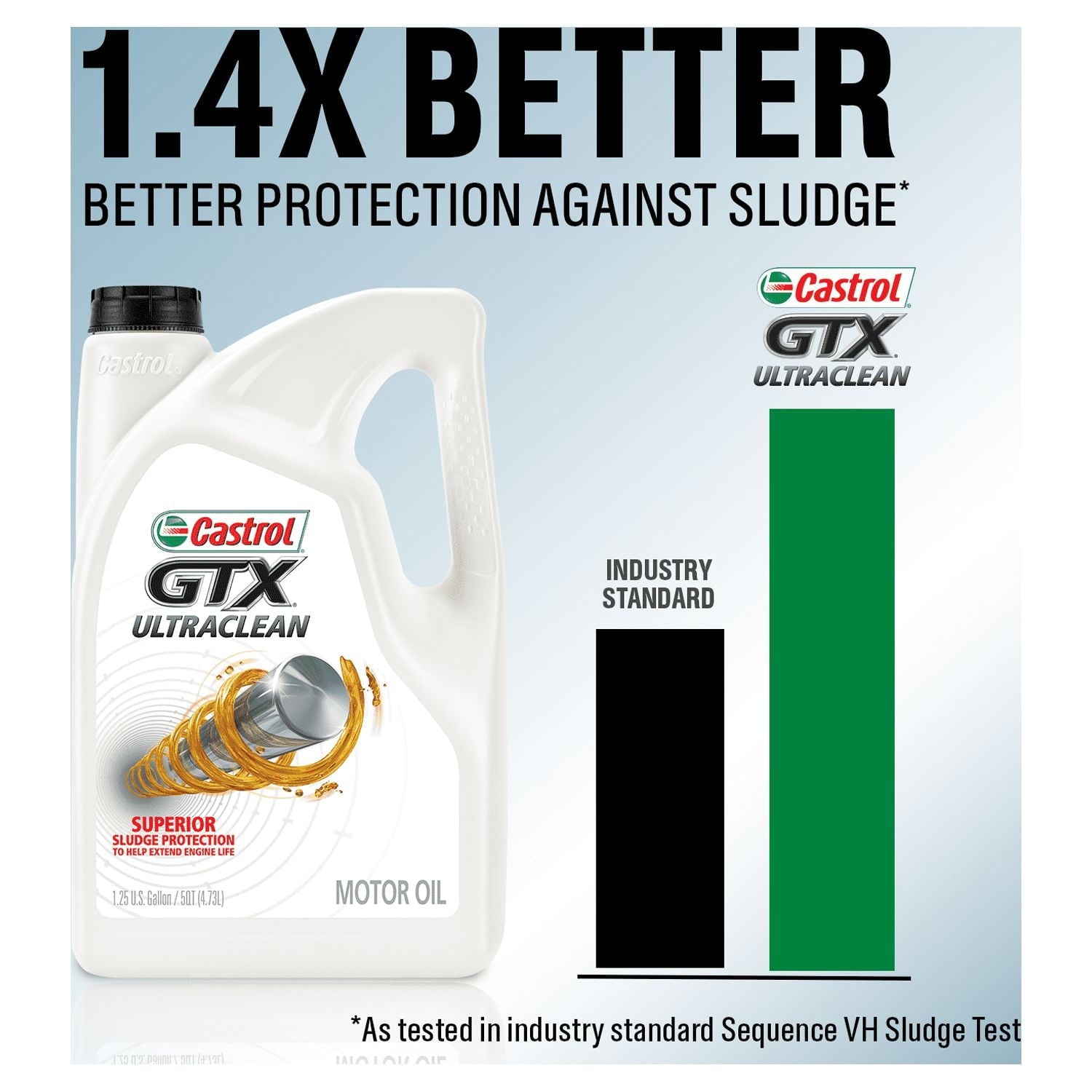 Castrol GTX Ultraclean 5W-30 Synthetic Blend Motor Oil, 1 Quart