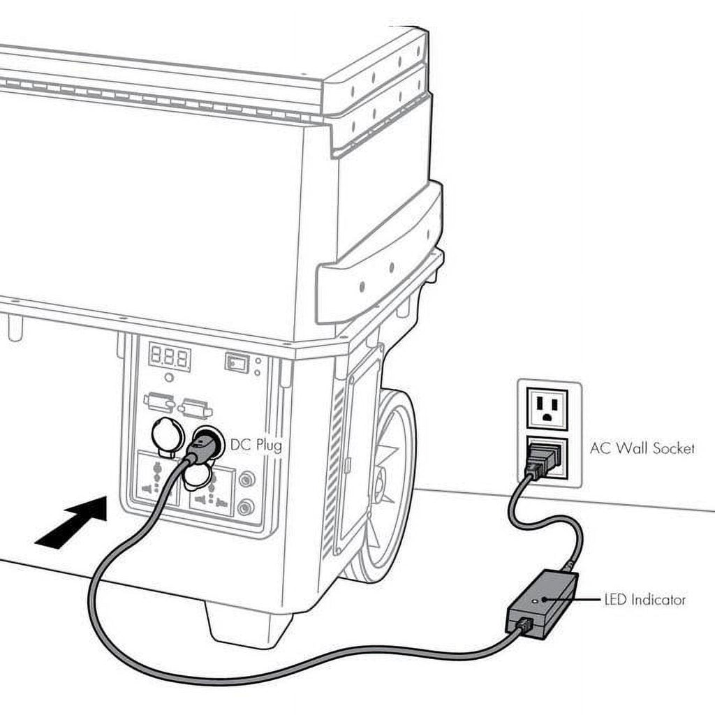 Wagan Corp Solar E Portable Power Cube