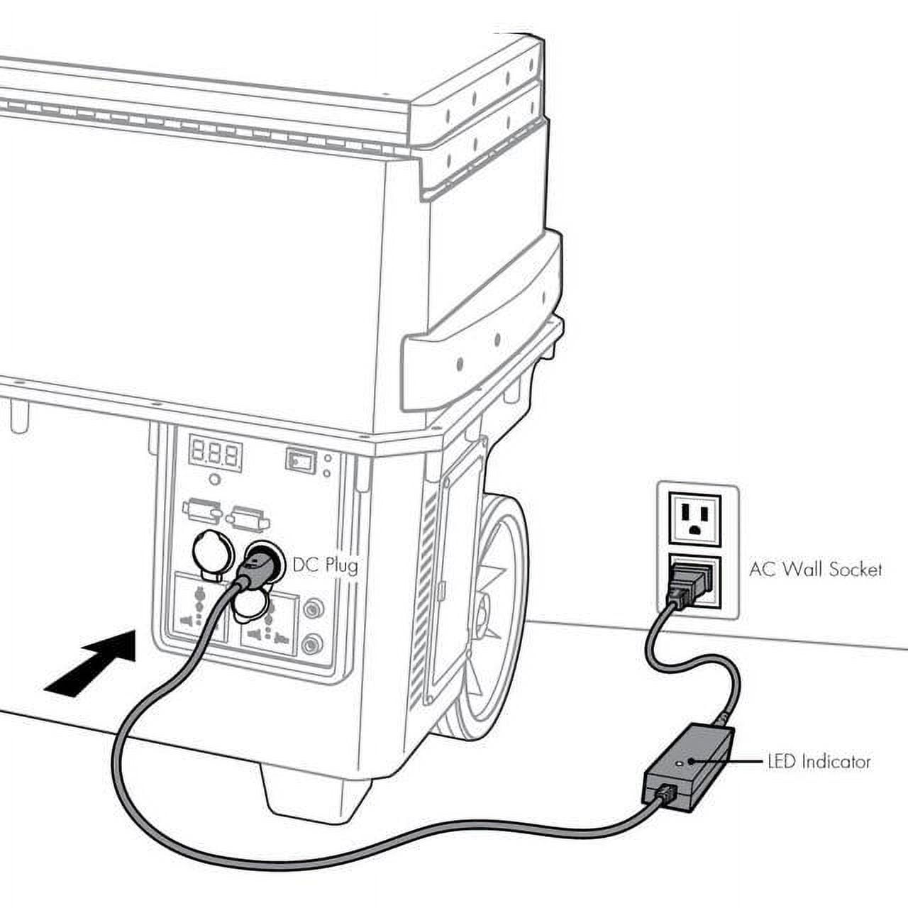Wagan Corp Solar E Portable Power Cube
