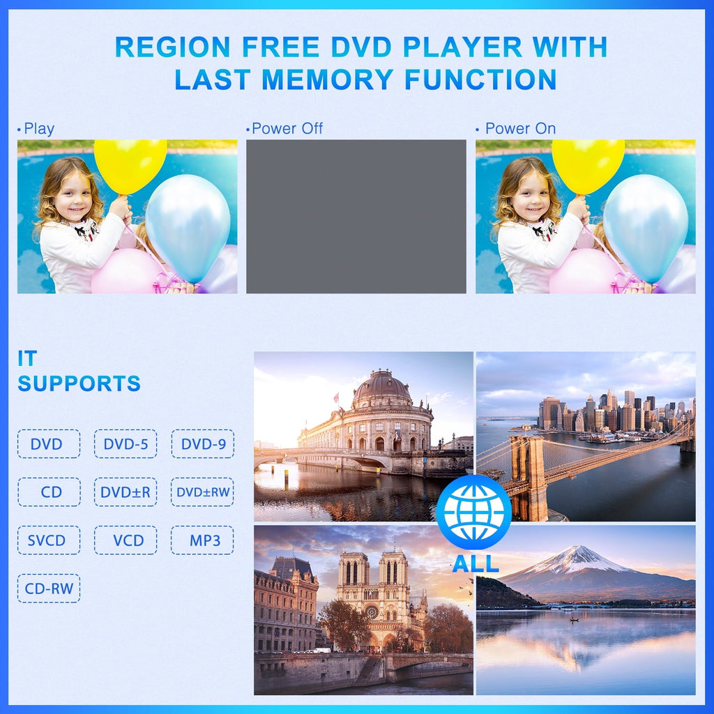 NAVISKAUTO 10.1" Portable DVD Player for Car with Headrest Mount Bracket HDMI Input Region Free Last Memory