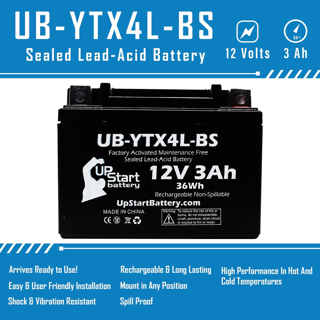 2-Pack Replacement 2011 Snapper All Walk Behind Mowers (Electric Start) CC Factory Activated, Maintenance Free, Riding Mower Battery - 12V, 3Ah, UB-YTX4L-BS