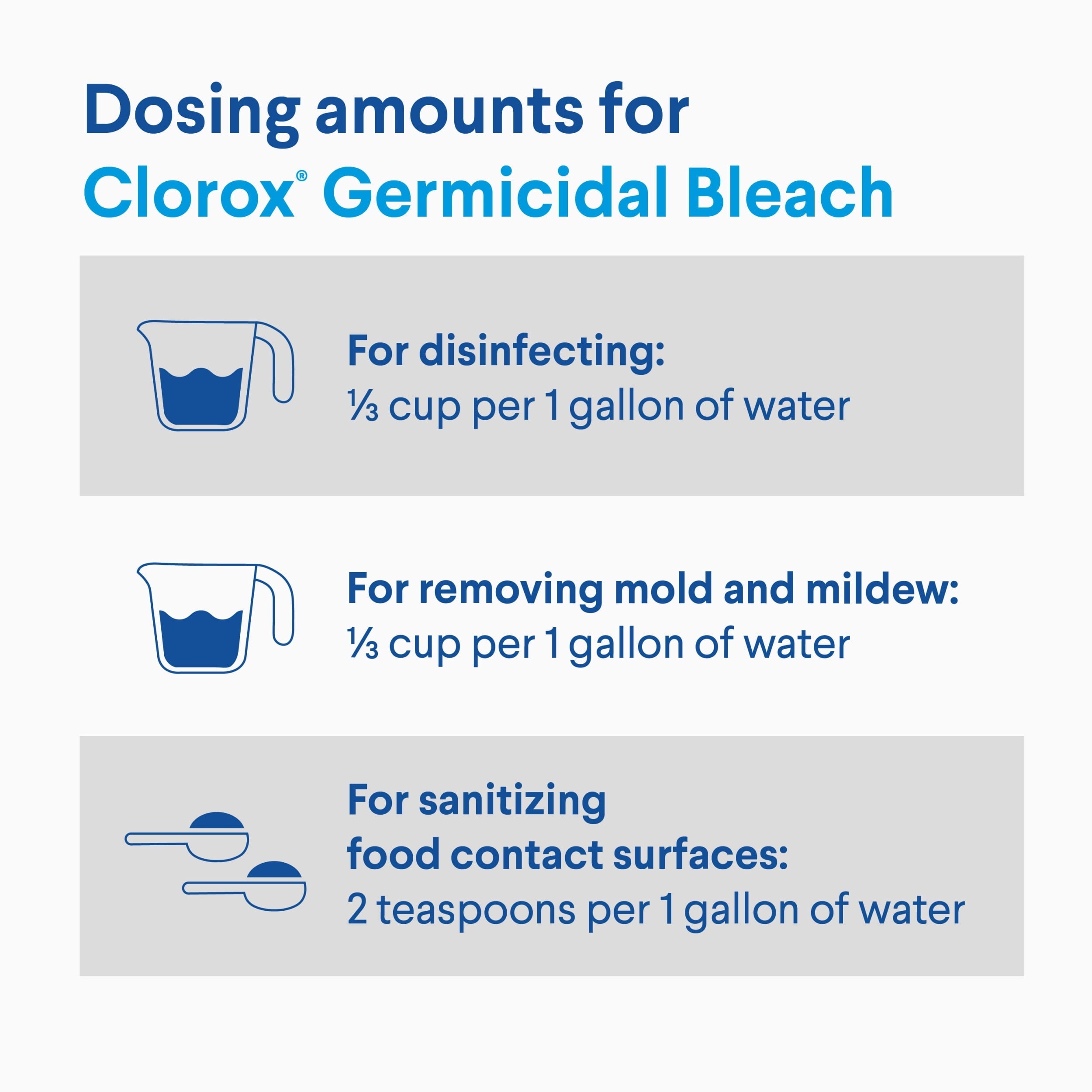 Clorox Germicidal Bleach, Regular Scent, 121 fl oz