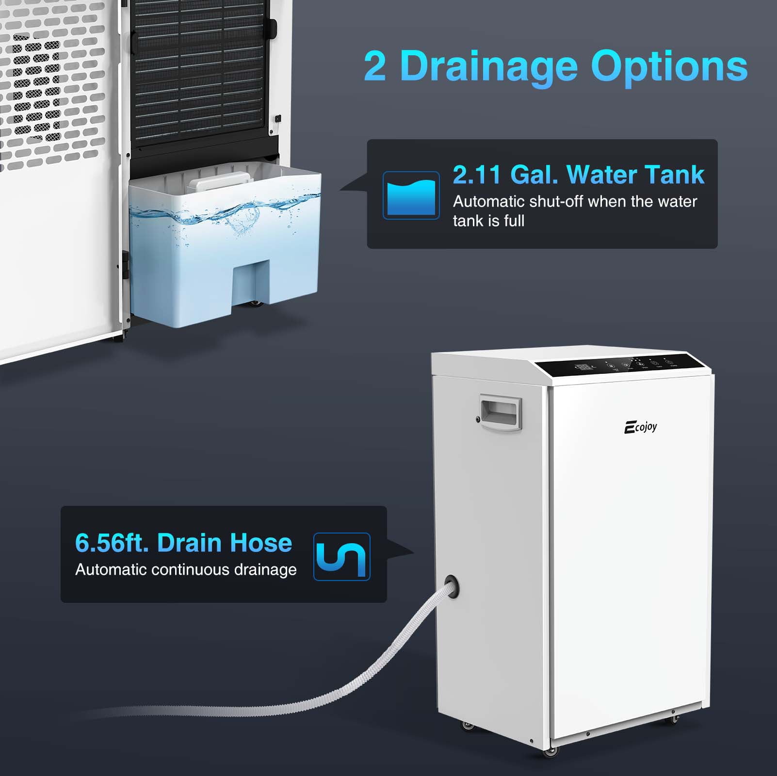 Rocita Dehumidifiers for Basements with Drain Hose, 180 Pints Commercial Dehumidifiers with 2.11 Gal. Water Tank Space Up to 2300 Sq Ft