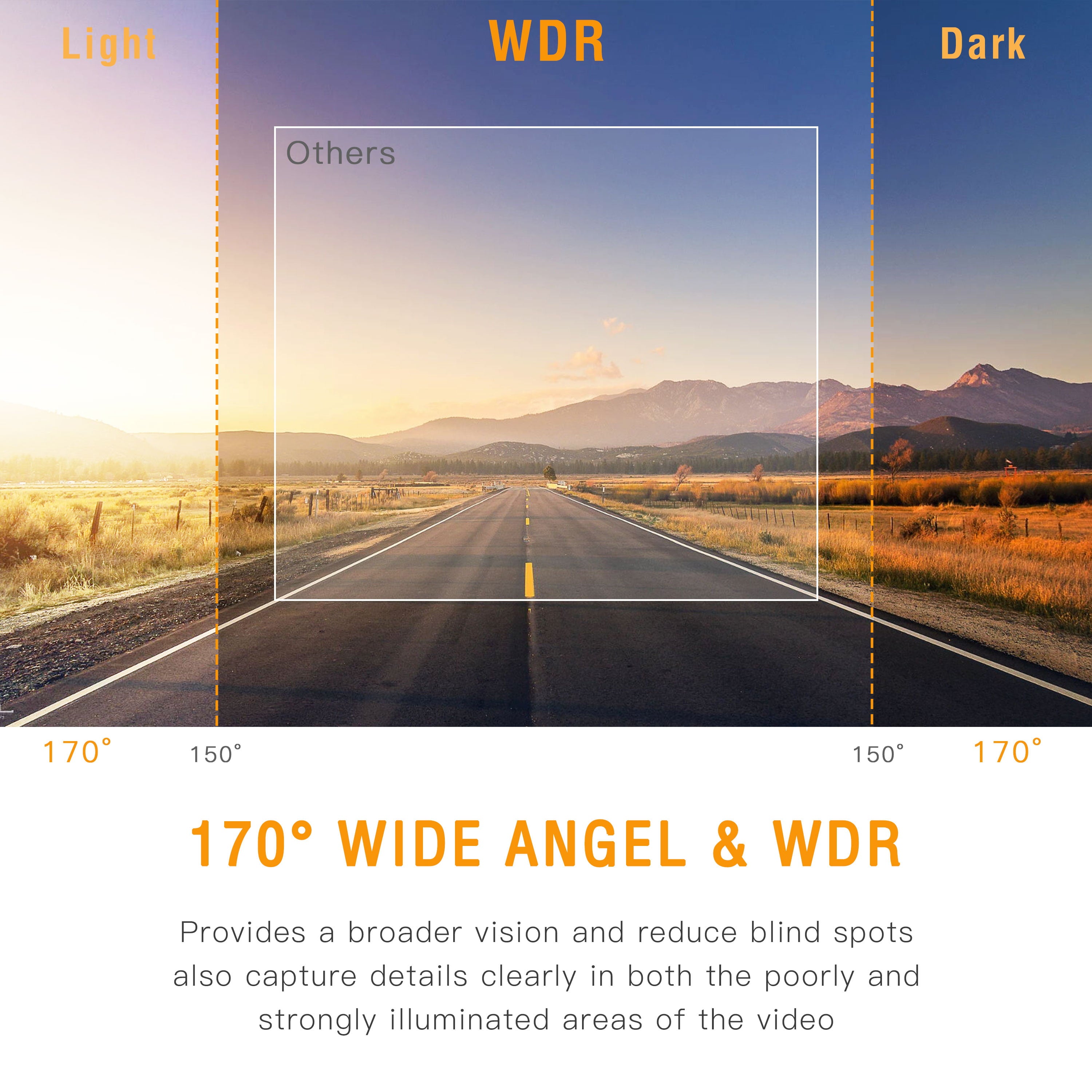 TOGUARD 1080P Dual Dash Cam Front and Inside Car Camera for Taxi with GPS, Dash Camera Driving Recorder with Infrared Night Vision Loop Recording, Parking Monitor