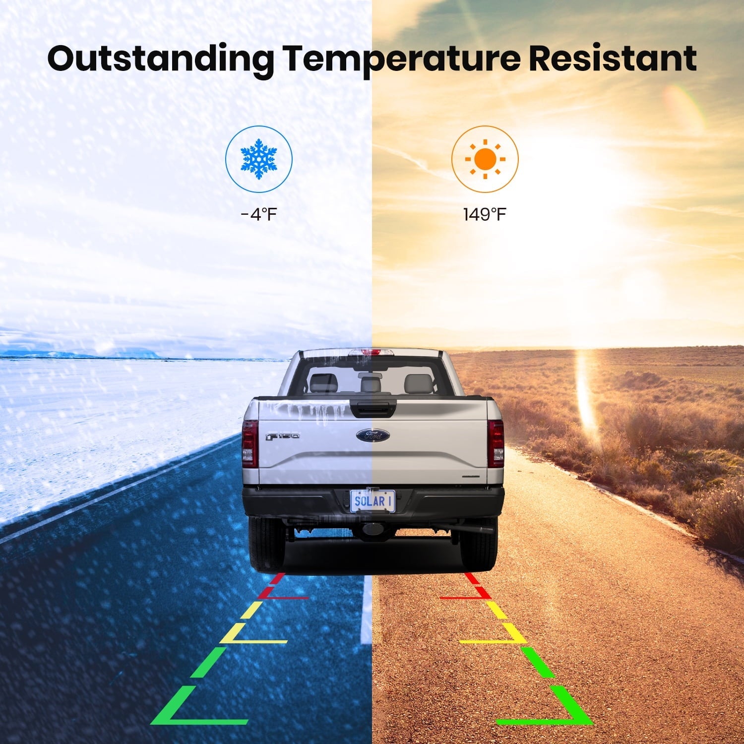Solar Wireless Backup Camera with 5 Inch HD Monitor, Solar Powered Reverse Camera Suitable for Traveling Campers, Trailer Trucks Rear View Backup Camera Easy Installation