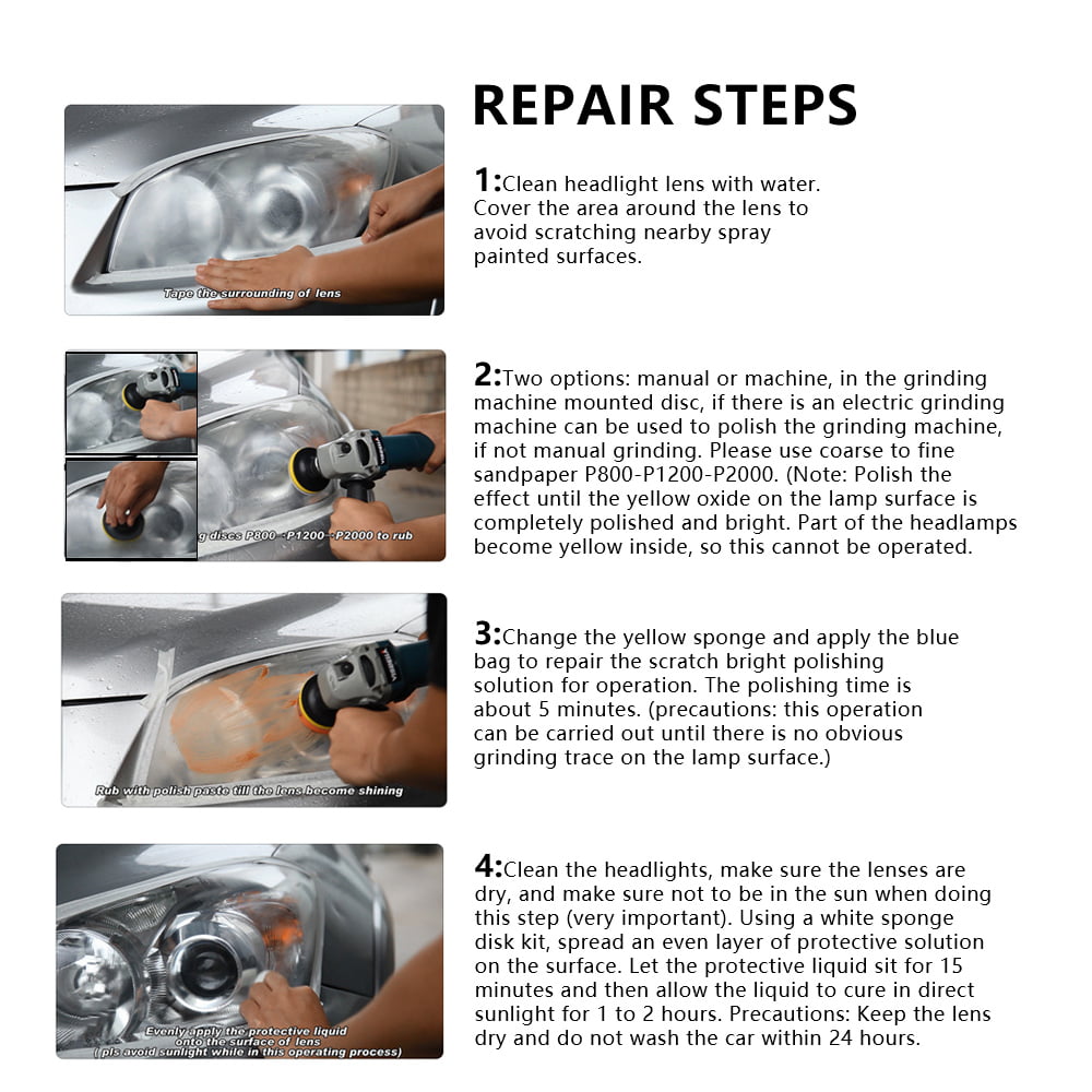 FIEWESEY Pro Car Headlight Lens Restoration Repair Kit Polishing Cleaner Cleaning Tool