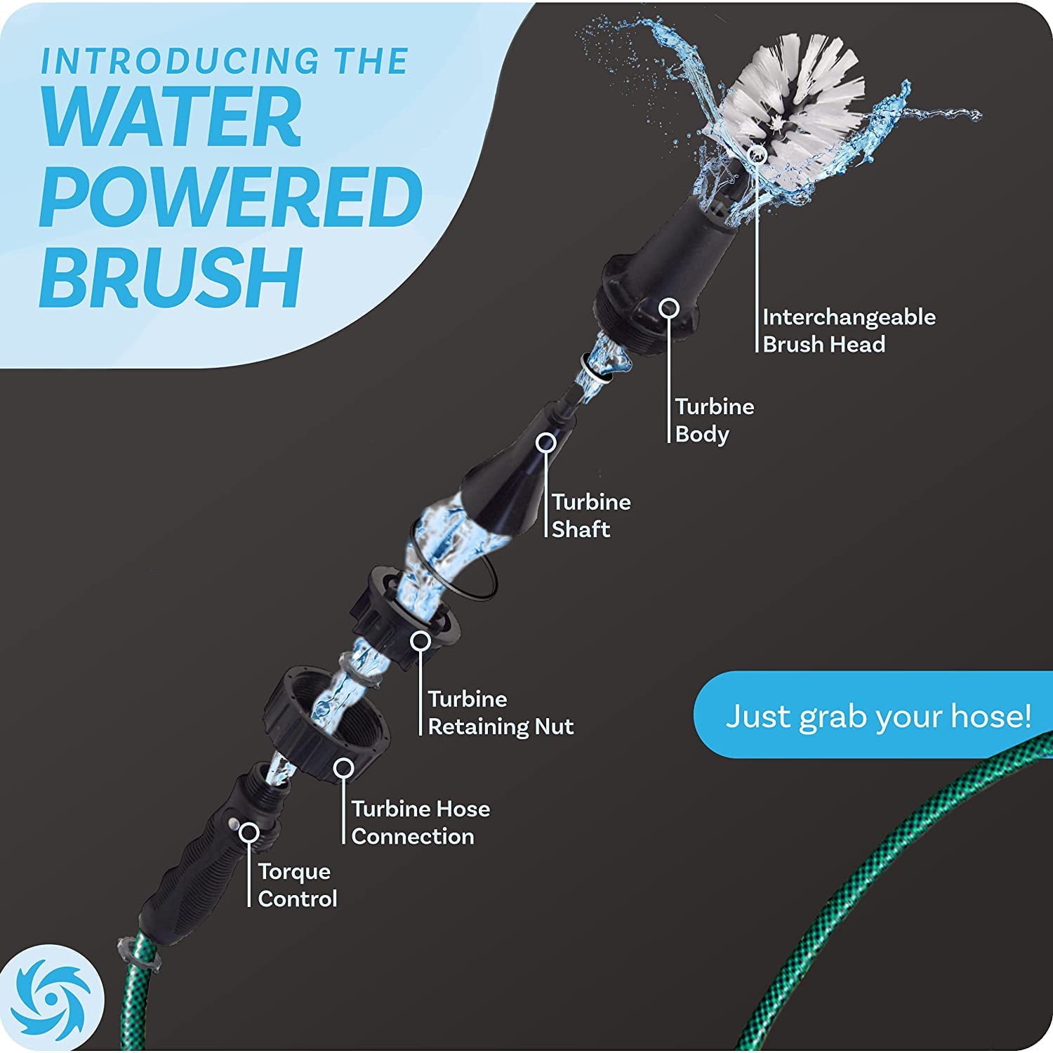 Brush Hero - Car Wheel Brush, Premium Automotive Detailer and Tire Brush Cleaning Kit for Bikes, Engines, Trucks, Boats, Equipment, Exhaust Tips, Premium Water-Powered Multi-Purpose Rim Brush