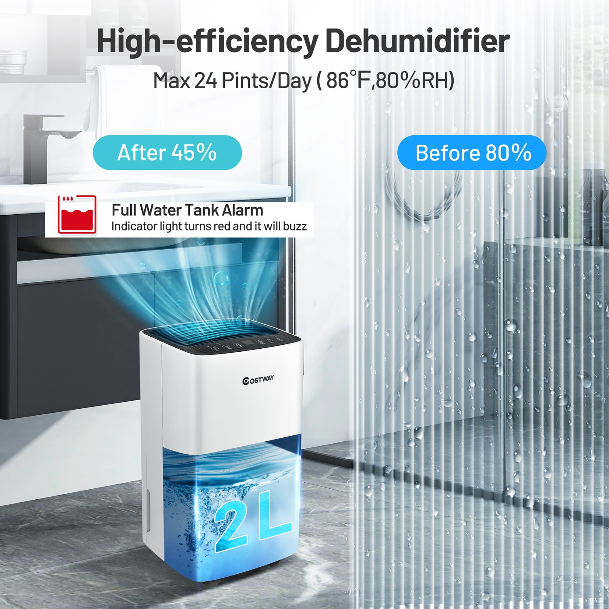 Costway 24 Pints 1500 Sq. Ft Portable Dehumidifier For Medium To Large Spaces