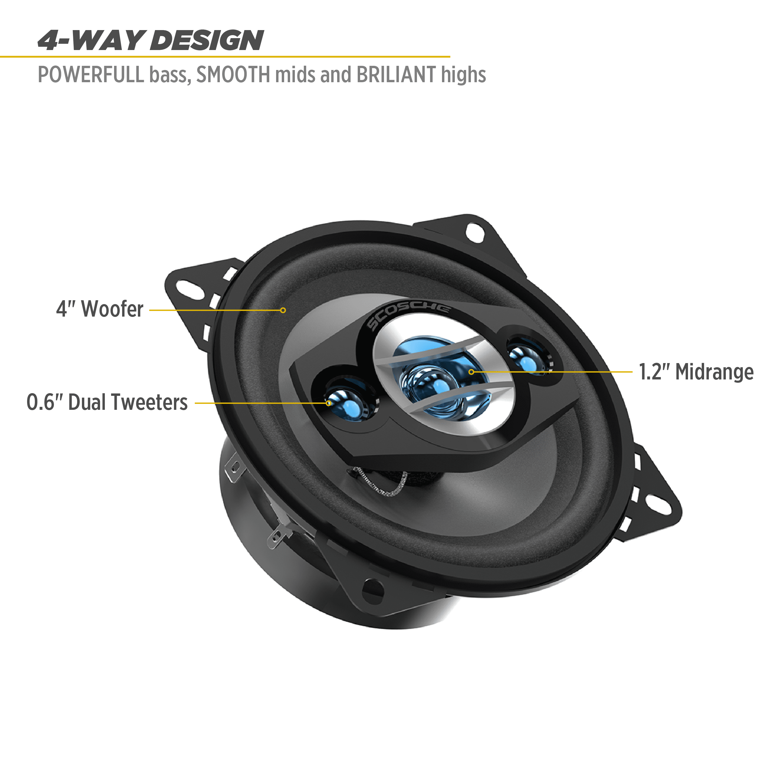 Scosche Hd4004sd Hd 4 in. 4-Way Coaxial 120 Watts Max Car Stereo Speakers, Pair New