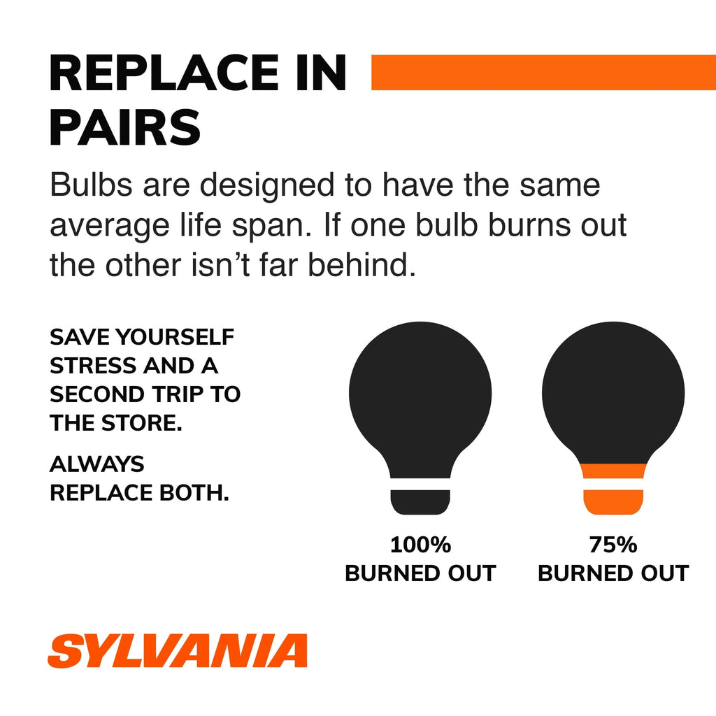 Sylvania 921 White LED Automotive Mini Bulbs, Pack of 2.