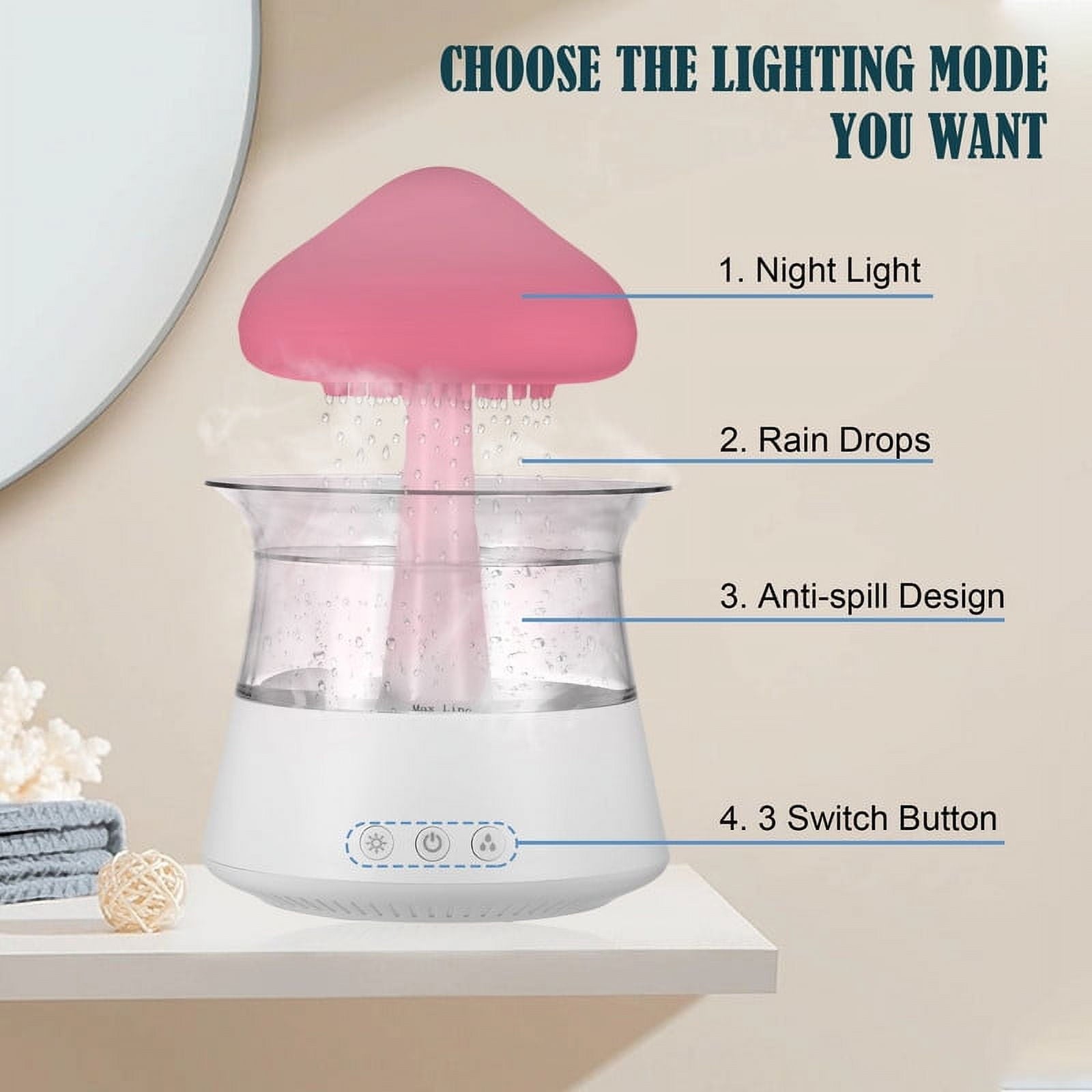 Moyic Waterfall Humidifier Water Drip， Rain Cloud Diffuser with 7 Colors LED Lights， Cloud Humidifier Rain Drop for Sleeping