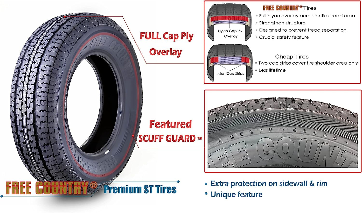 Free Country Trailer Tires ST 205/75R15 8 Ply /Load Range D w/Scuff Guard, Set 2